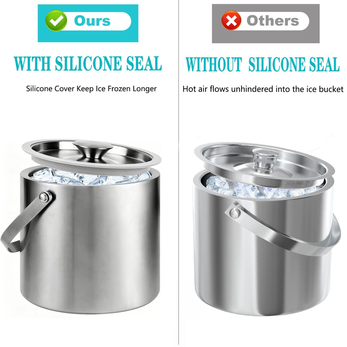 Portable Ice Buckets for Parties,3 Liter Double Wall Ice Bucket with Lid,Scoop,Tongs,Handle,Stainless Steel Ice Container to Keep Ice Frozen Longer- Ideal for Cocktail Bar,Camping,Chilling Beer/Wine