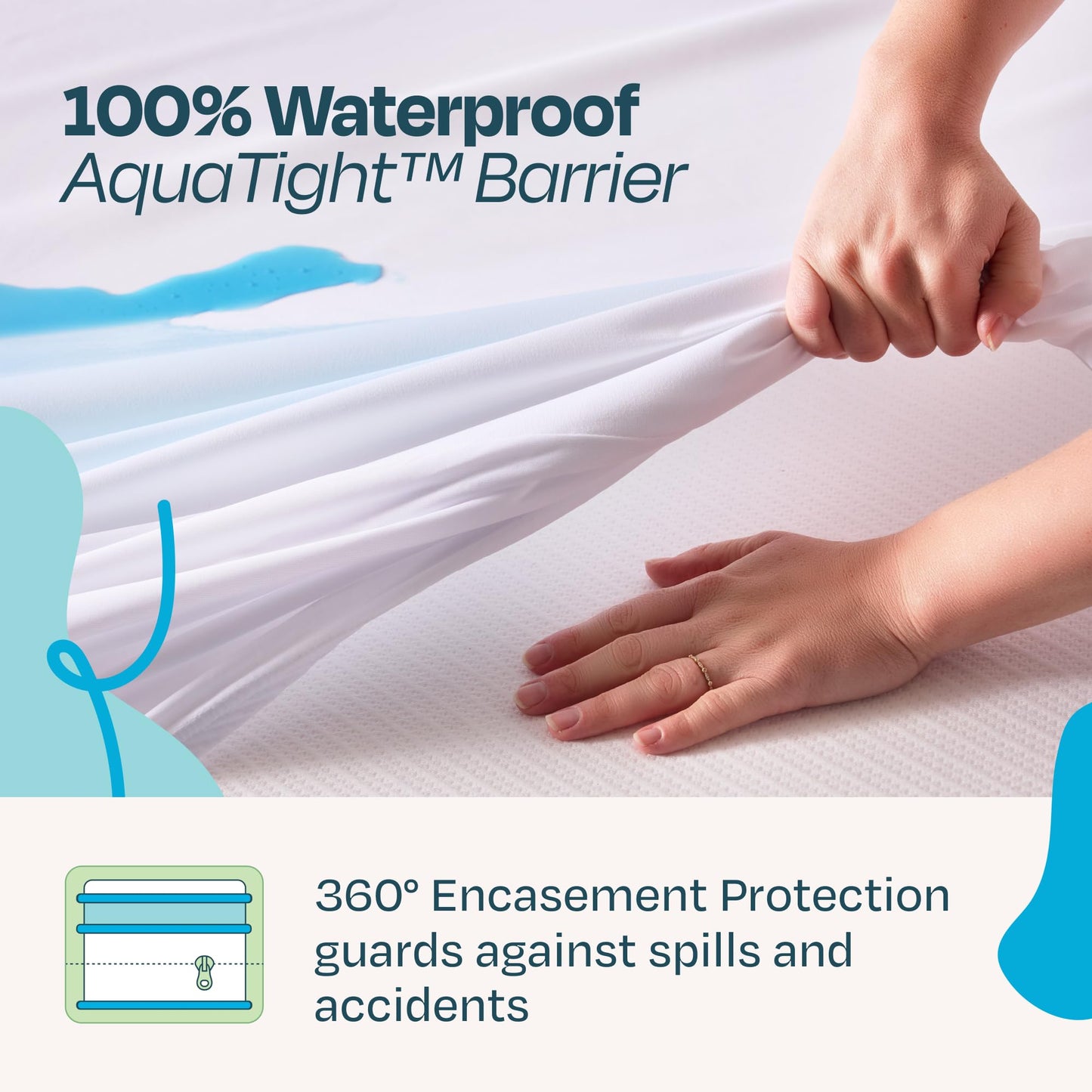 Linenspa Zippered Mattress Encasement – King Size Waterproof Mattress Protector – Quiet Cover & Complete protection – Dorm Room Essentials, White