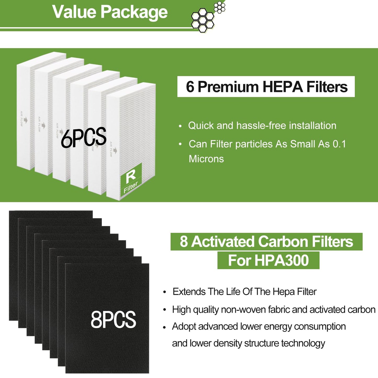 6 Pack HPA300 HEPA Filter Replacement for Honeywell Air Purifiers HPA300 Series, HPA300, HPA304, HPA8350, HPA300VP, HPA3300b, HPA5300, Replace HRF-R3, Pack of 6 HEPA R and 8 Pre filters A HRF-AP1