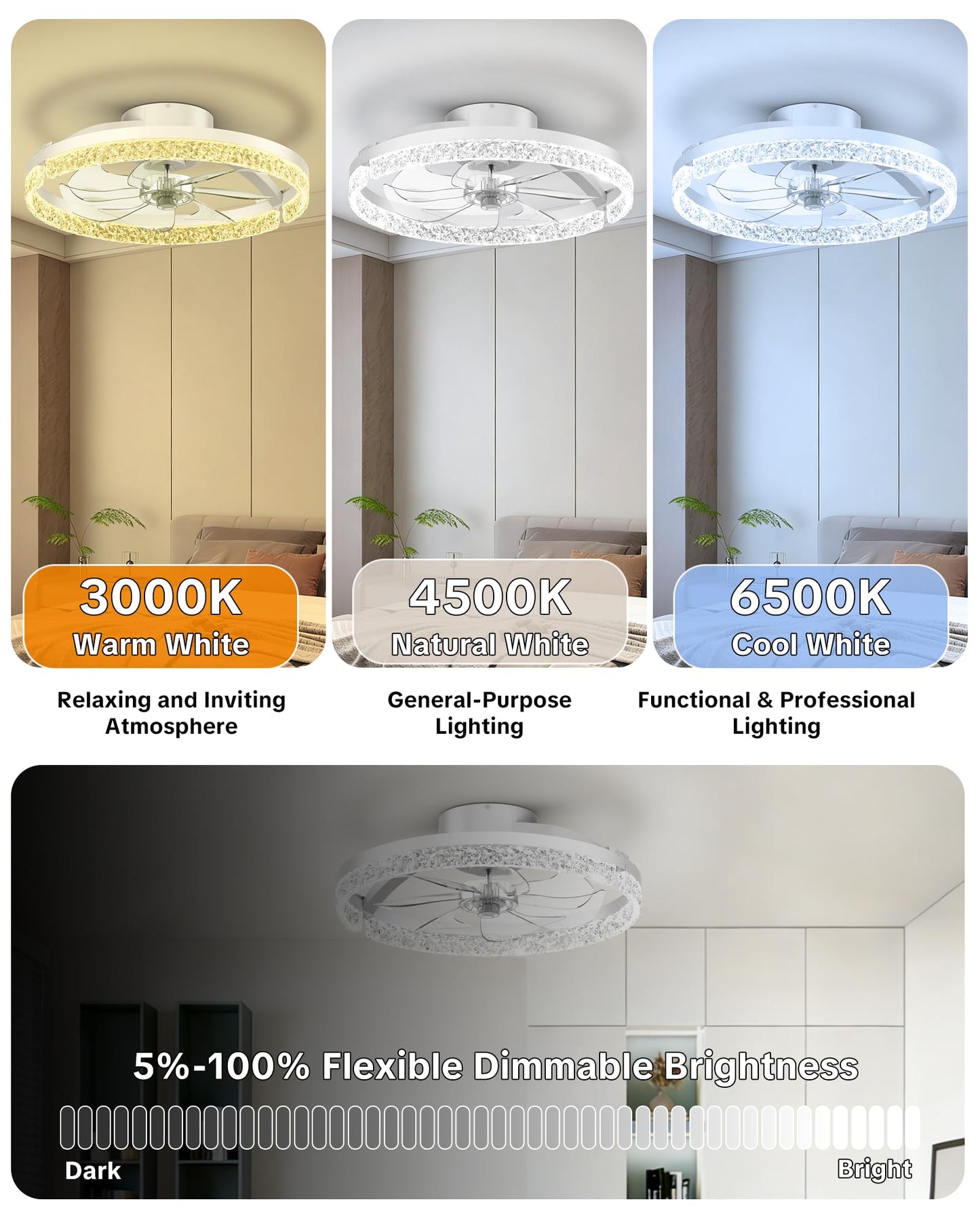 Aphyni Ceiling Fans with Lights and Remote, Low Profile Ceiling Fan, Morden Flush Mount LED Fan Light, 3000K-6500K Dimmable for Bedroom, Kitchen, Living Room, Srystal, White