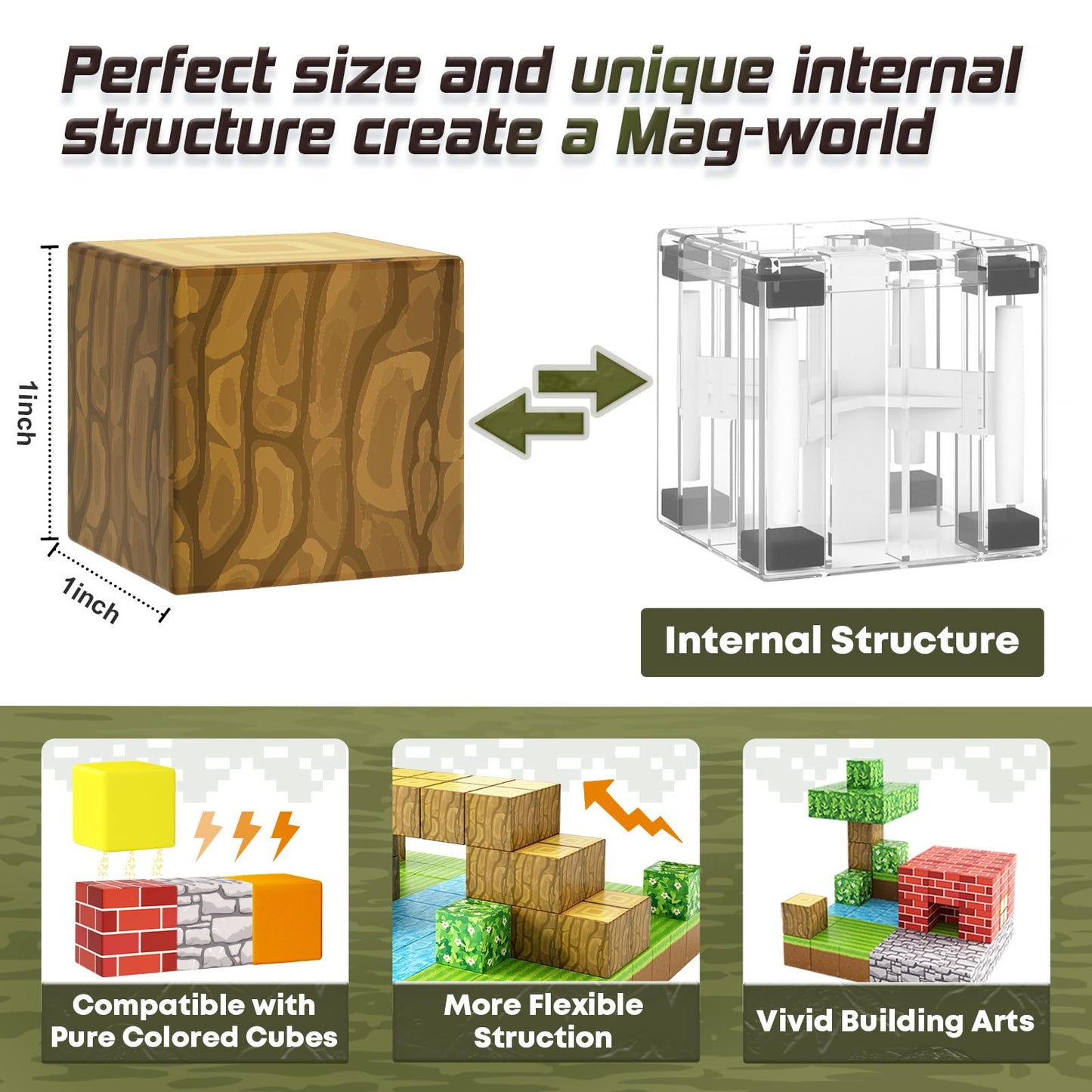 150PCS Magnetic Blocks-Build Mine Magnet World Forest Edition Kids Games for Boys&Girls Age 3-5 4-8 6-8, Magnetic Sensory STEM Toys Tiles for Toddlers Gifts for 3+ Years Old Ideal Construction Toys