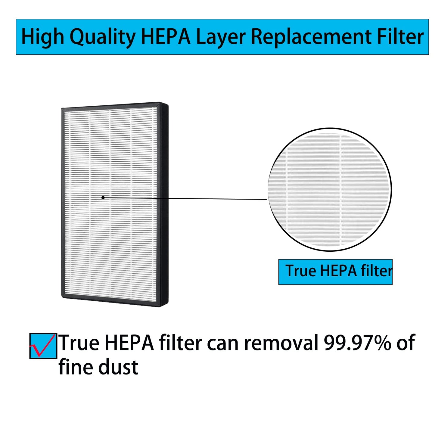 Replacement BKJ-33 Filter for COLZER 1300 Sq Ft / 2500 Sq Ft Air Purifier, 3-in-1 Replace BKJ 33 Accessory (1Pack)