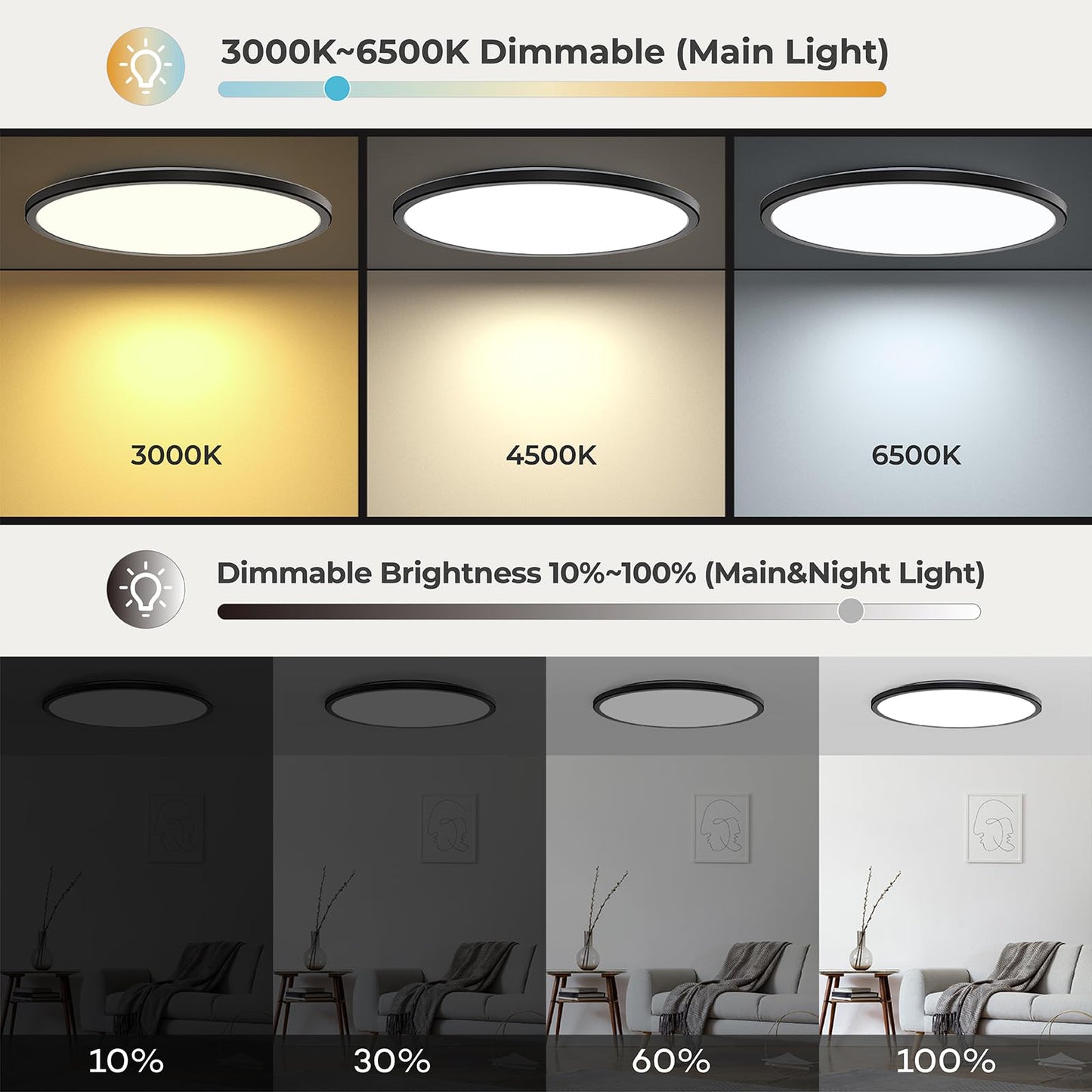 Matane 15.4in LED Flush Mount Ceiling Light Fixture with Remote, 2000K Warm Nightlight, Dimmable 3000K-6500K Low Profile Ceiling Lights for Bedroom, Living Room, 3600LM Black