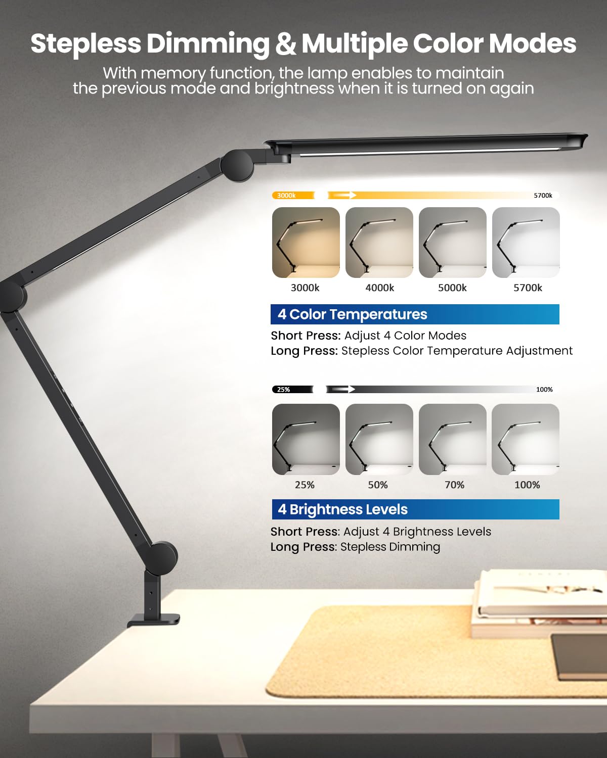 LED Desk Lamp with Clamp, Ultra-Bright Dual Light Architect Desk Light with Adjustable Swing Arm, Eye-Caring 4 Color Modes Stepless Dimming Task Table Lamp for Home Office Reading Study & Workbench