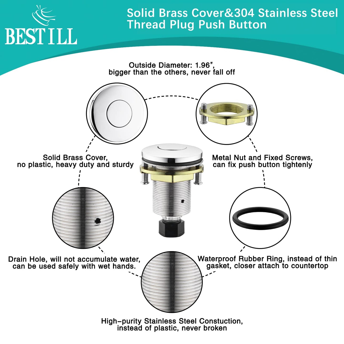 BESTILL Garbage Disposal Air Switch Kit - UL Listed, All Metal Sink Top On/Off Button in Chrome, Compatible with Kohler, Moen and Delta Faucets