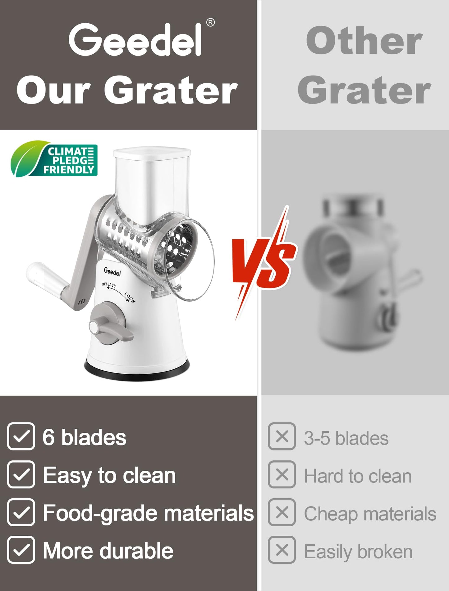 Geedel Rotary Cheese Grater Vegetable Shredder With 6 Interchangeable Blades No Slip Suction Base, Mandoline Slicer & Food Chopper for Cheese, Ice, Nuts, Vegetables, Veggie