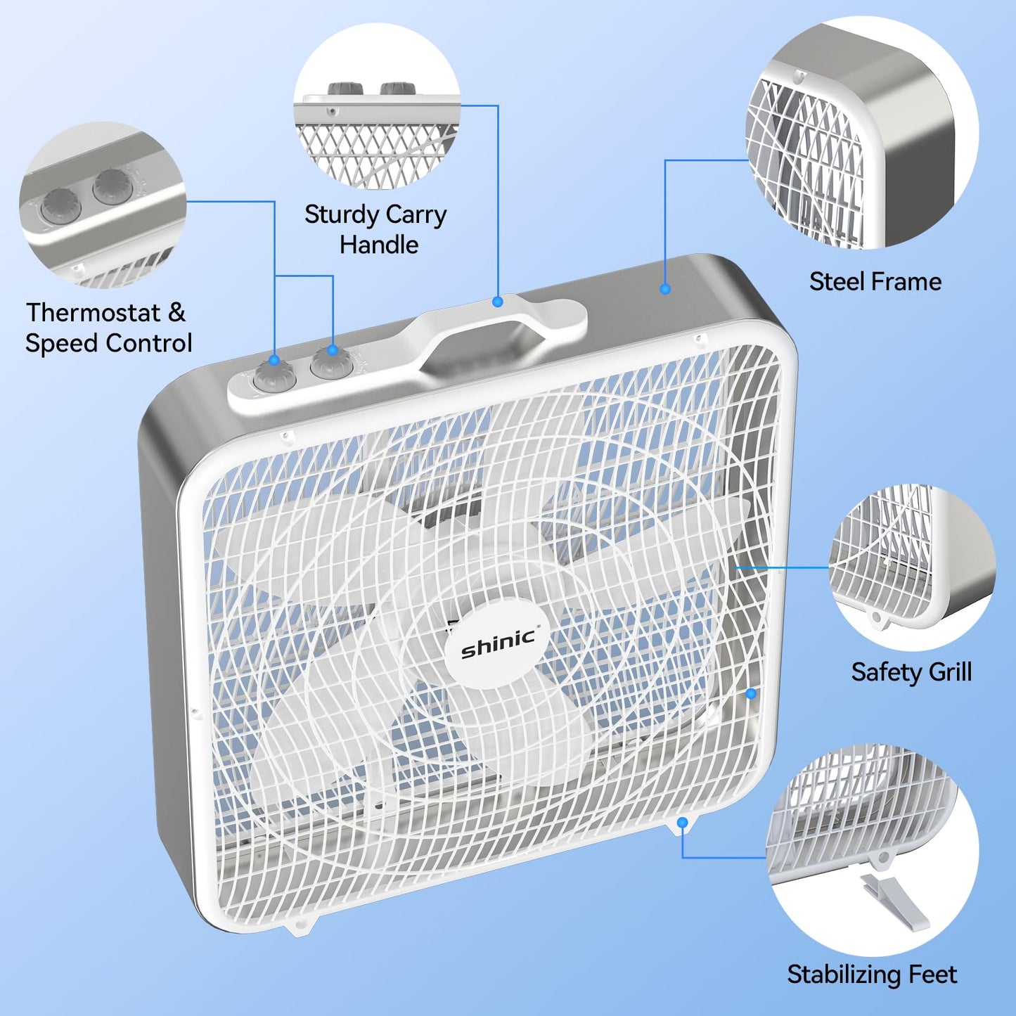 shinic 20” Box Fan with Thermostat for Bedroom, 3-Speed Portable Floor Fan with Carry Handle, Powerful Airflow, 5 Blades, Window Fan and Cooling Fan for Home, Office, Garage, Basement, White