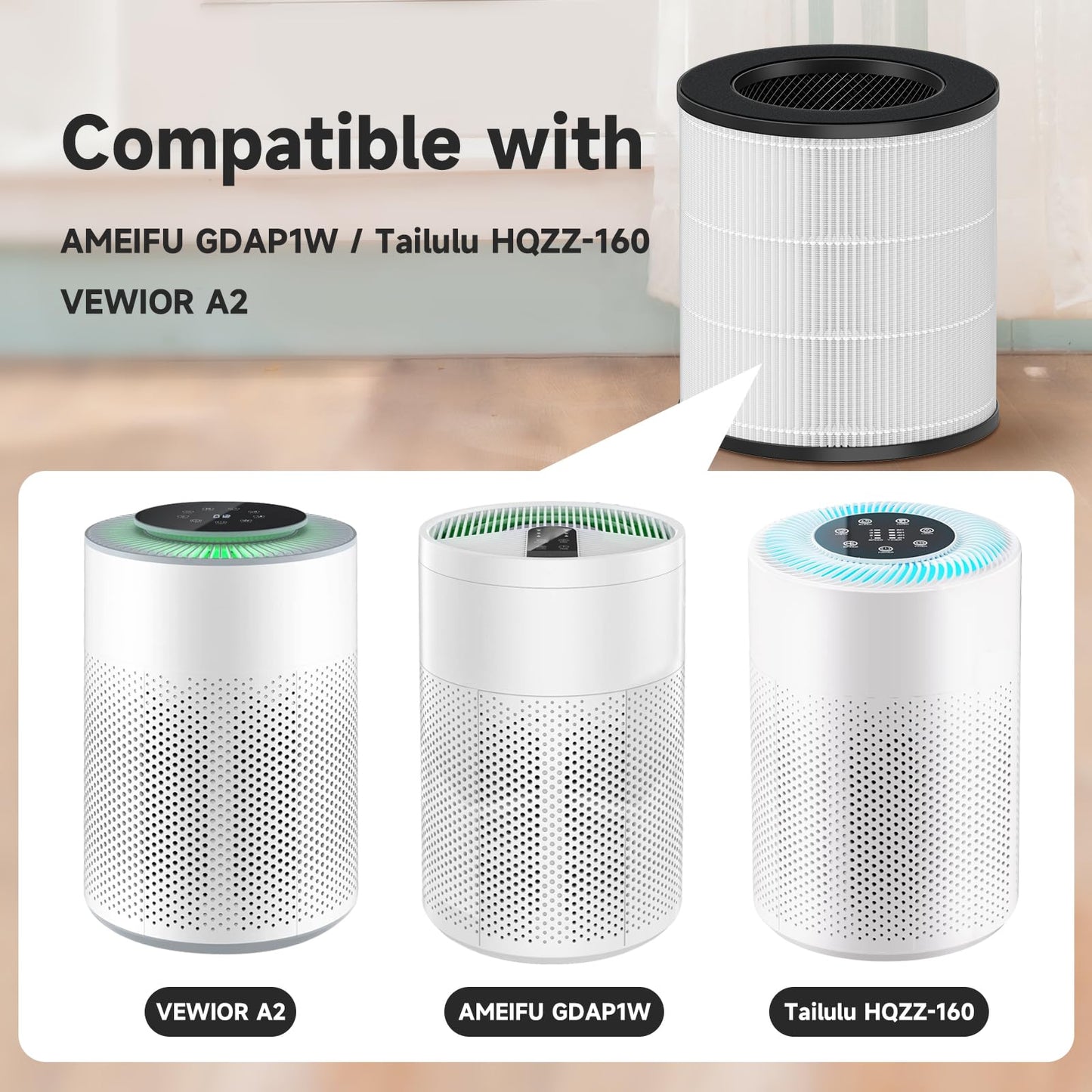 2 Packs A2 Premium Replacement Filter for Vewior A2 ClearAir-A2, Ameifu GDAP1W / GDAP1USW / Vi-GDAP1USW and Tailulu HQZZ-160 Air Cleaner Purifier
