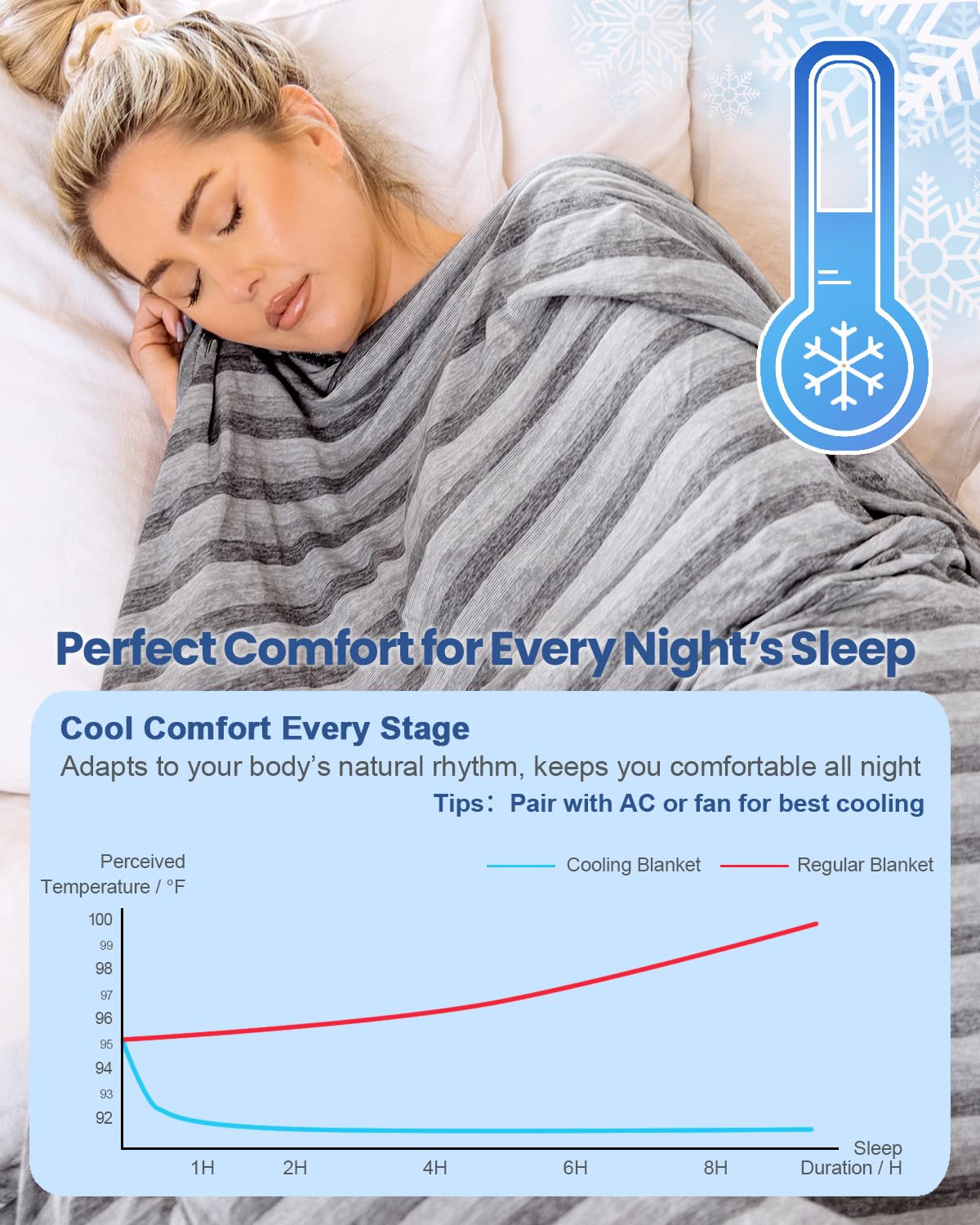 Ailemei Direct Cooling Throw Blanket for Hot Sleepers,Double Sided Cold Effect, Lightweight Breathable Summer Bed Blanket for Couch, Transfer Heat to Keep Body Cool Night Sweats,50"x70"