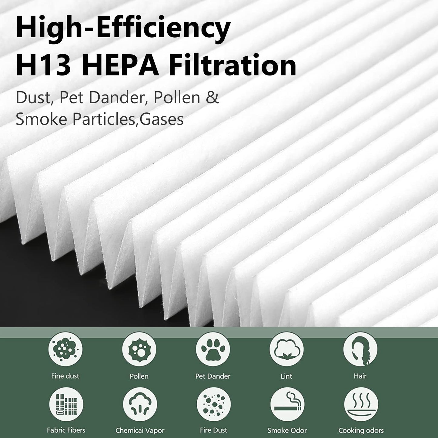 FMDZFL Air400 Replacement Filter for Bissell Air400, 2 H13 True HEPA and 1 Activated Carbon Pack with 8 Pre-Filter, Compared to Part #2521,2520,3365