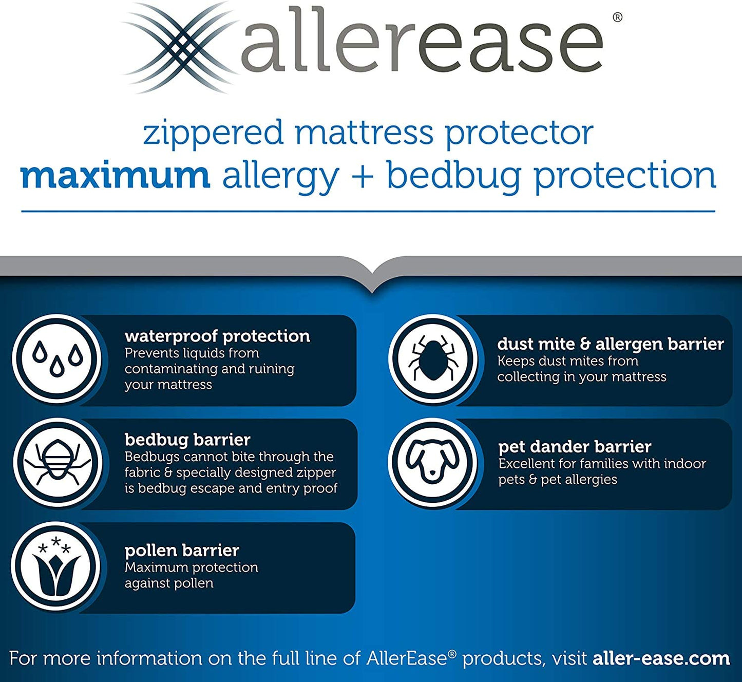 AllerEase Maximum Allergy Mattress Protector, King Size