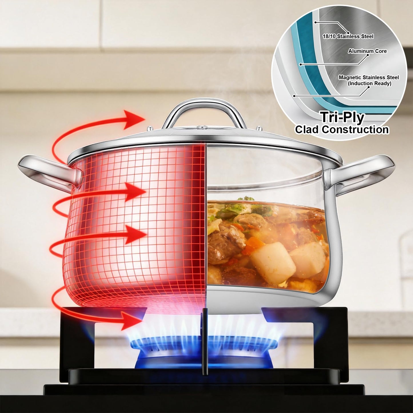 Tifanso Tri-Ply 8 Quart Stainless Steel Stock Pot - Heavy Duty Large Induction Cooking Pot with Lid for Pasta, Soup, Spaghetti, Nonstick Deep Stockpot, Kitchen Cookware for Simmer, Canning, Boiling