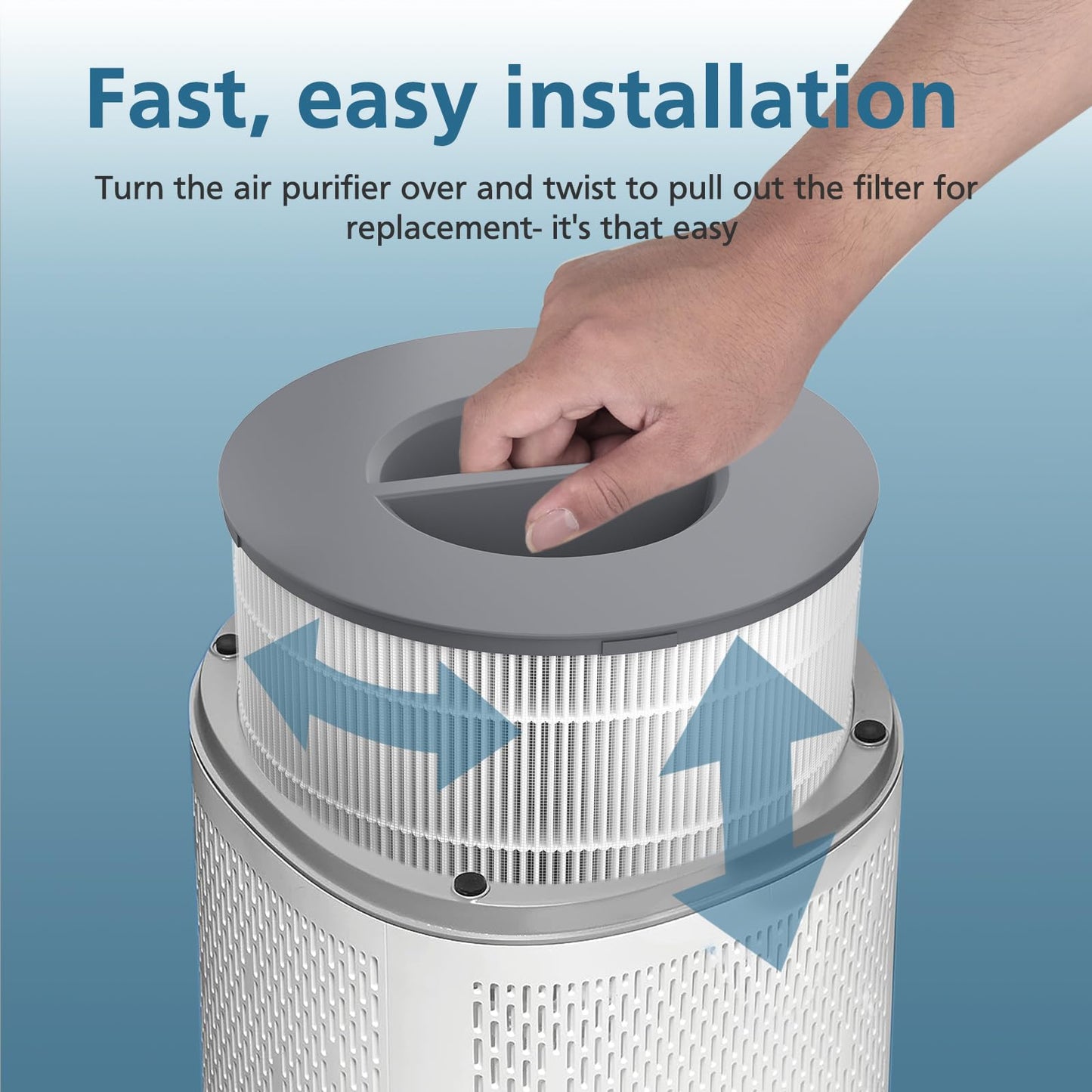 12030 Replacement Filter, Compatible with Clorox Medium Room HEPA Air Purifier 11030 & 11031, 1,000 Sq. Ft. Capacity, 3-in-1 HEPA Filter for Dust, Pet Dander, Pollen, #12030, 2-Pack