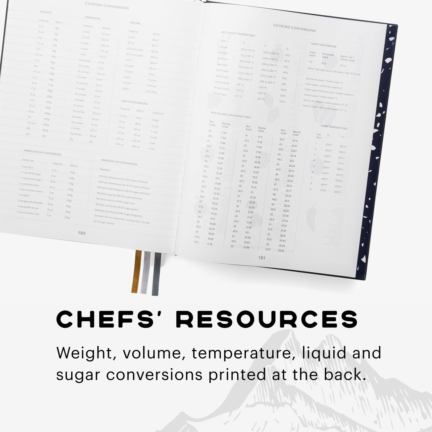 Stone Recipe Journal – 25 x 19 cm Waterproof Paper, 192 Lined Pages with A–Z Index, Conversions & Seasonal Produce, Durable Cotton Cloth Hardcover, Eco-Friendly Kitchen Notebook