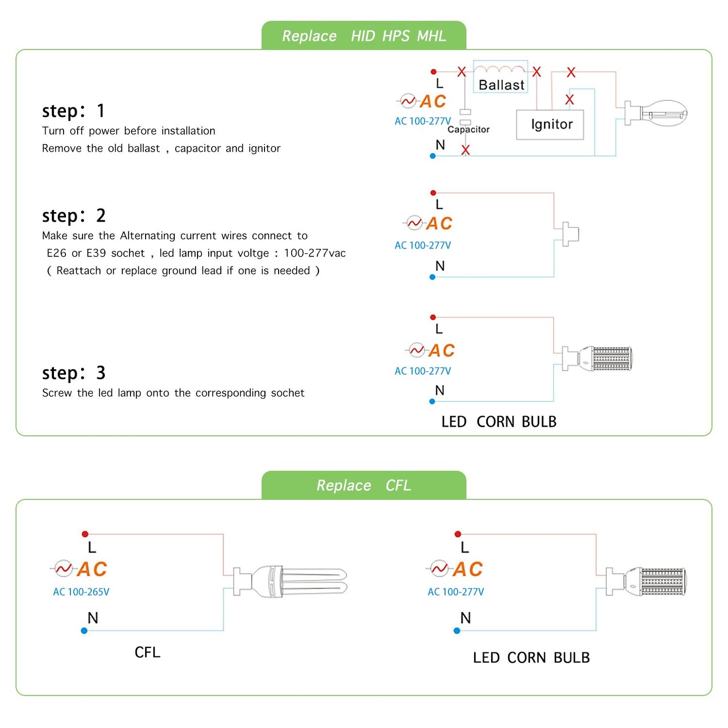 100W LED Corn Cob Light Bulb,Replace for 400 Watt Metal Halide HPS CFL HID lamp,5000K E39 Mogul Base,for Commercial and Industrial Lighting Bay Light Fixture Warehouse Workshop Gyms