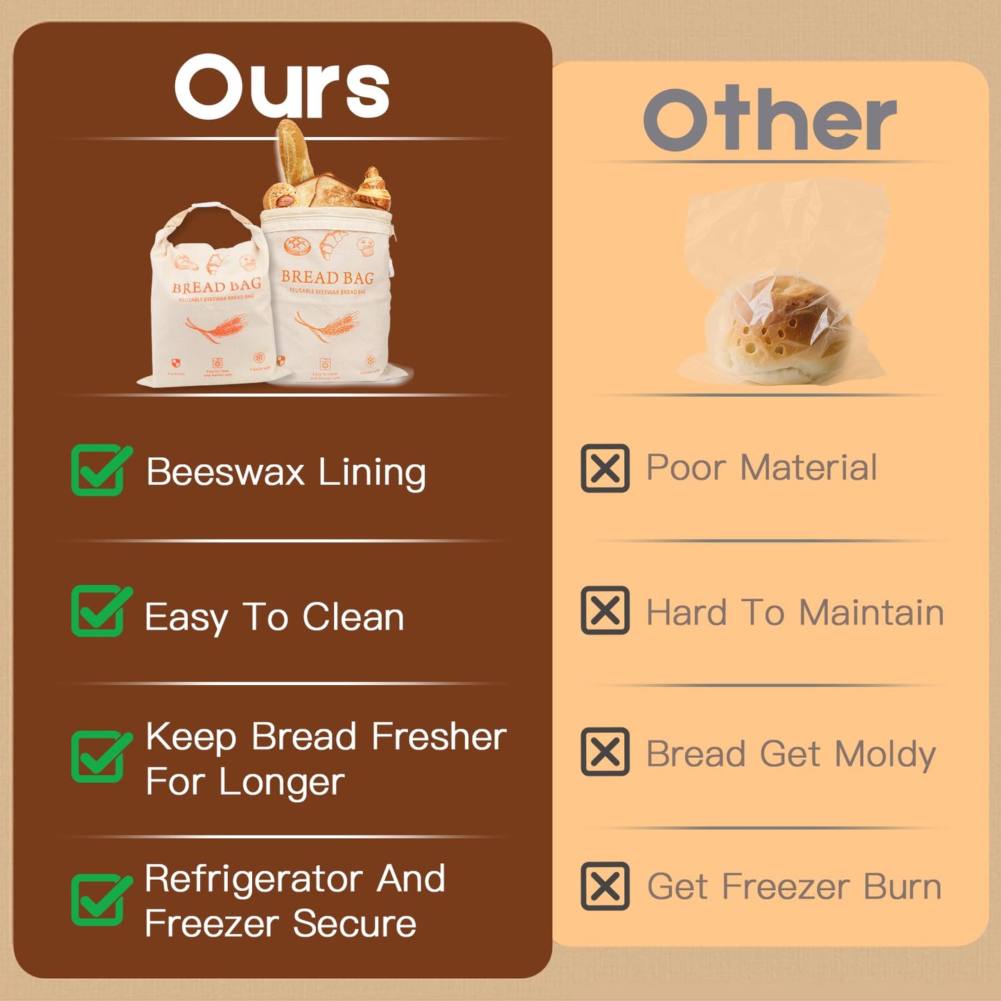 HOYEEFOU 2-Pack Reusable Beeswax Bread Bags for Homemade Bread & Sourdough,Eco-Friendly Bread Storage with Zipper Seal, Freshness Keeping & Freezer Safe, 17"x13" Linen Bags, Bakery Essentials