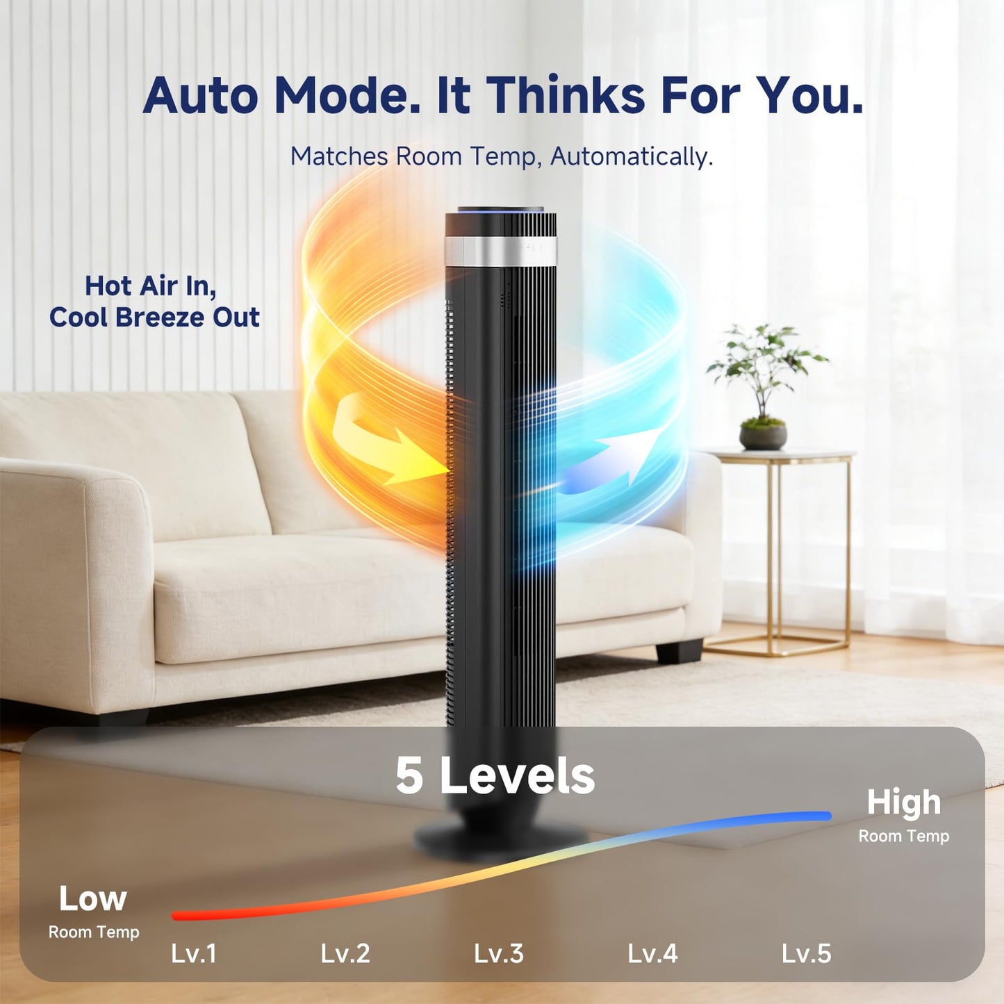 KMFurnila Tower Fan, Oscillating Standing Fans with Remote for Bedroom Home Office, 5 Speeds & 4 Modes, 12H Timer，LED Display, 22.3ft/s High Velocity, Modern Black
