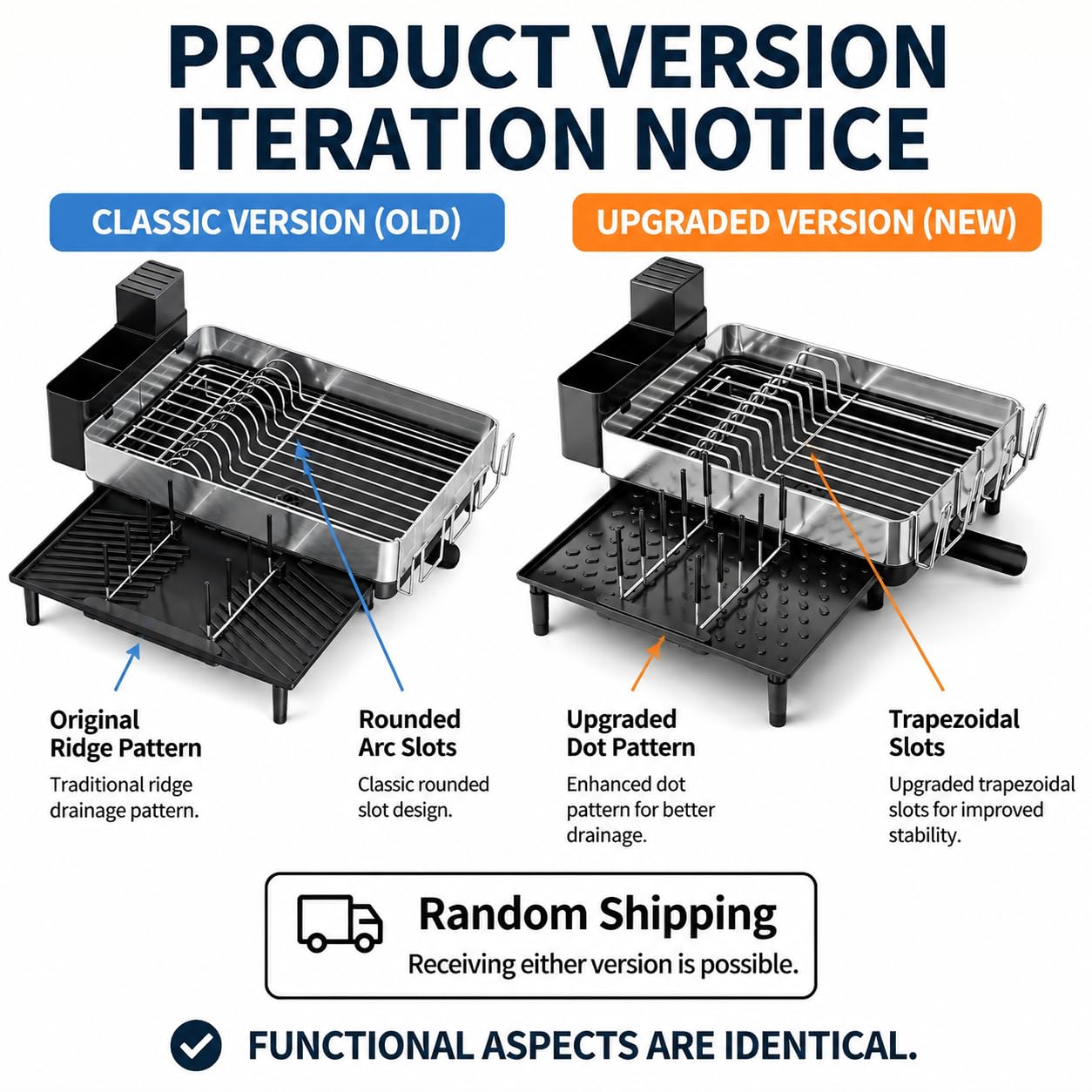 Urackify Dish Drying Rack for Kitchen Counter - Stainless Steel Dish Drainer with Drain Board, Removable Utensil Holder, Rust-Proof Plate, Non-Slip Feet, Large Capacity for 10 Plates 6 Bowls 4 Cups