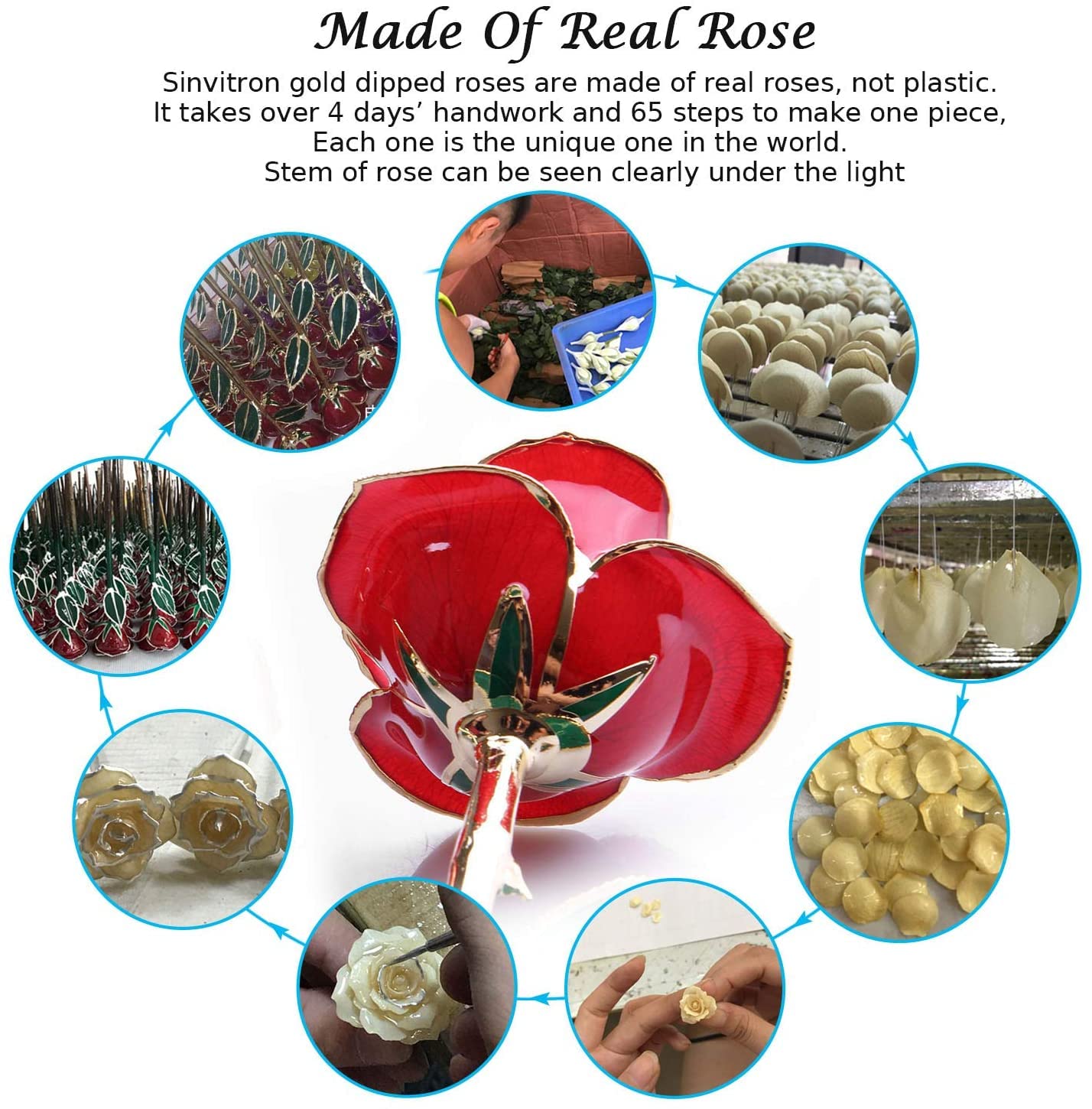 Sinvitron Gold Dipped Infinity Rose - Eternal Resin-Preserved Rose | Forever Flower Decor for Birthdays, Mother’s Day, Anniversaries | Unique Gift for Women, Mom, Wife (Red)