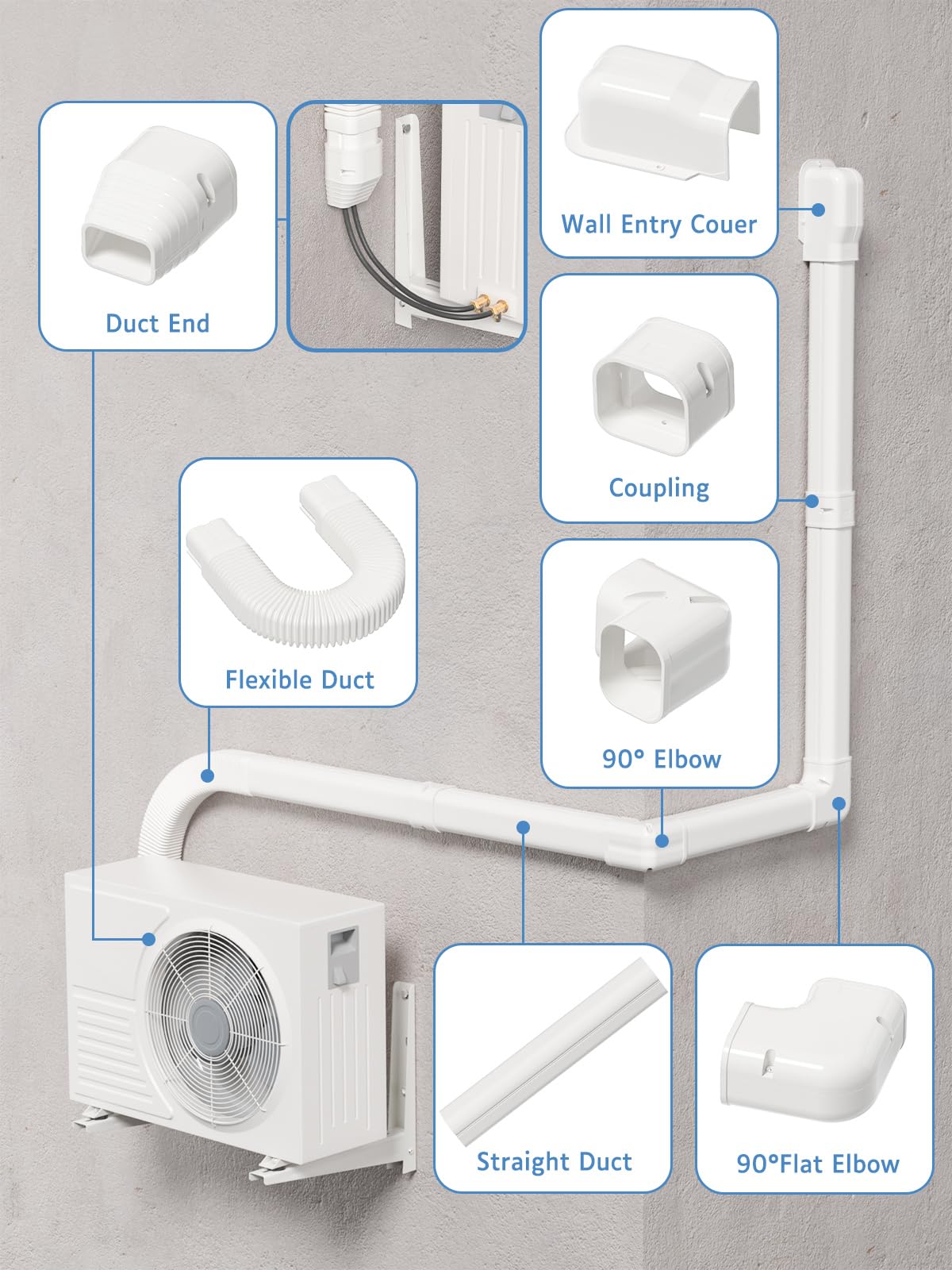 Kalkehay 3" W x 16Ft L Line Set Cover Kit for Ductless Mini Split Air Conditioners, PVC Decorative Cover for Central AC and Heat Pump Systems Tubing Cover