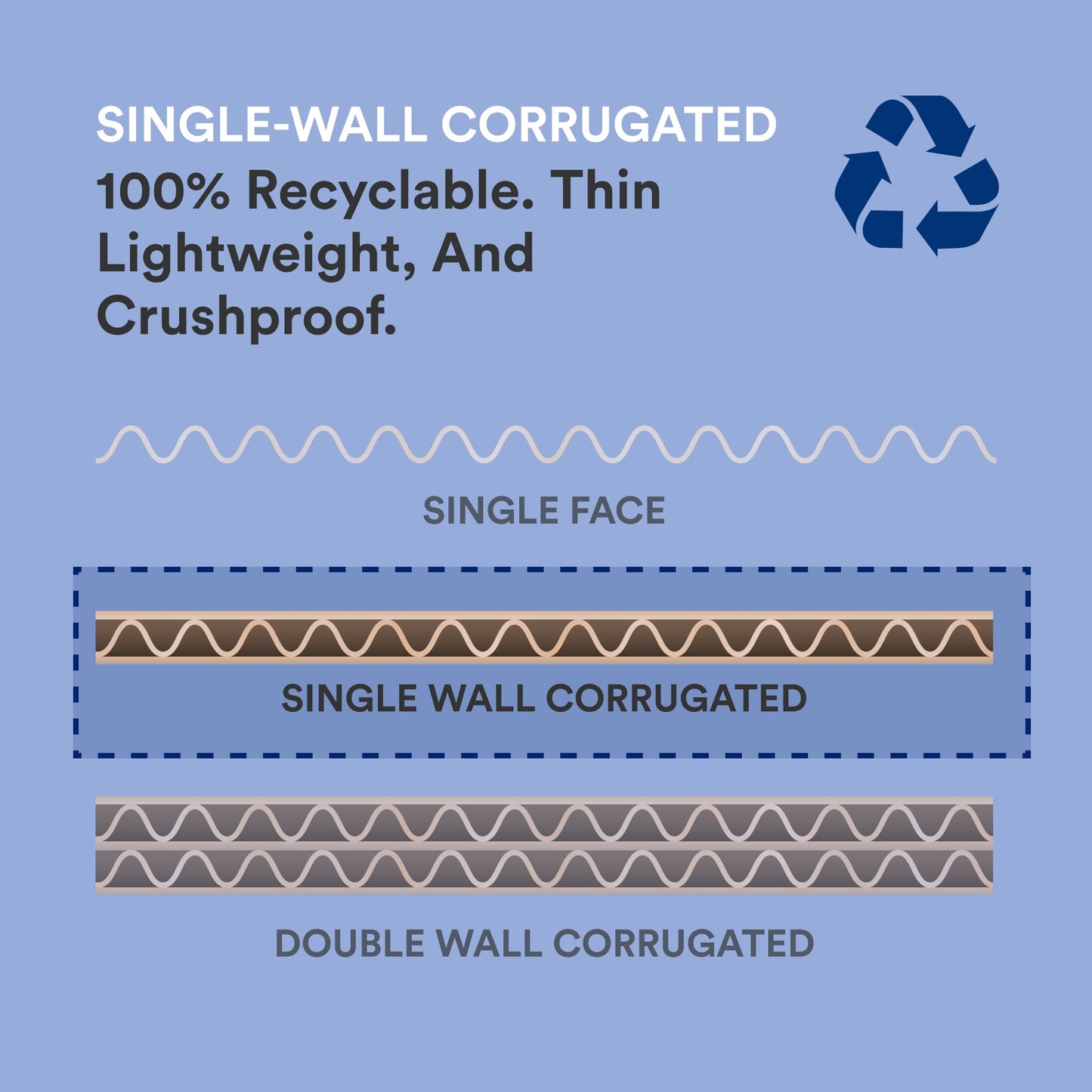 BOX USA Small Shipping Boxes 10"L x 4"W x 2"H, 50-Pack | Foldable Corrugated Cardboard Crush-Proof Box for Shipping, Packing, Moving and Storage 10x4x2