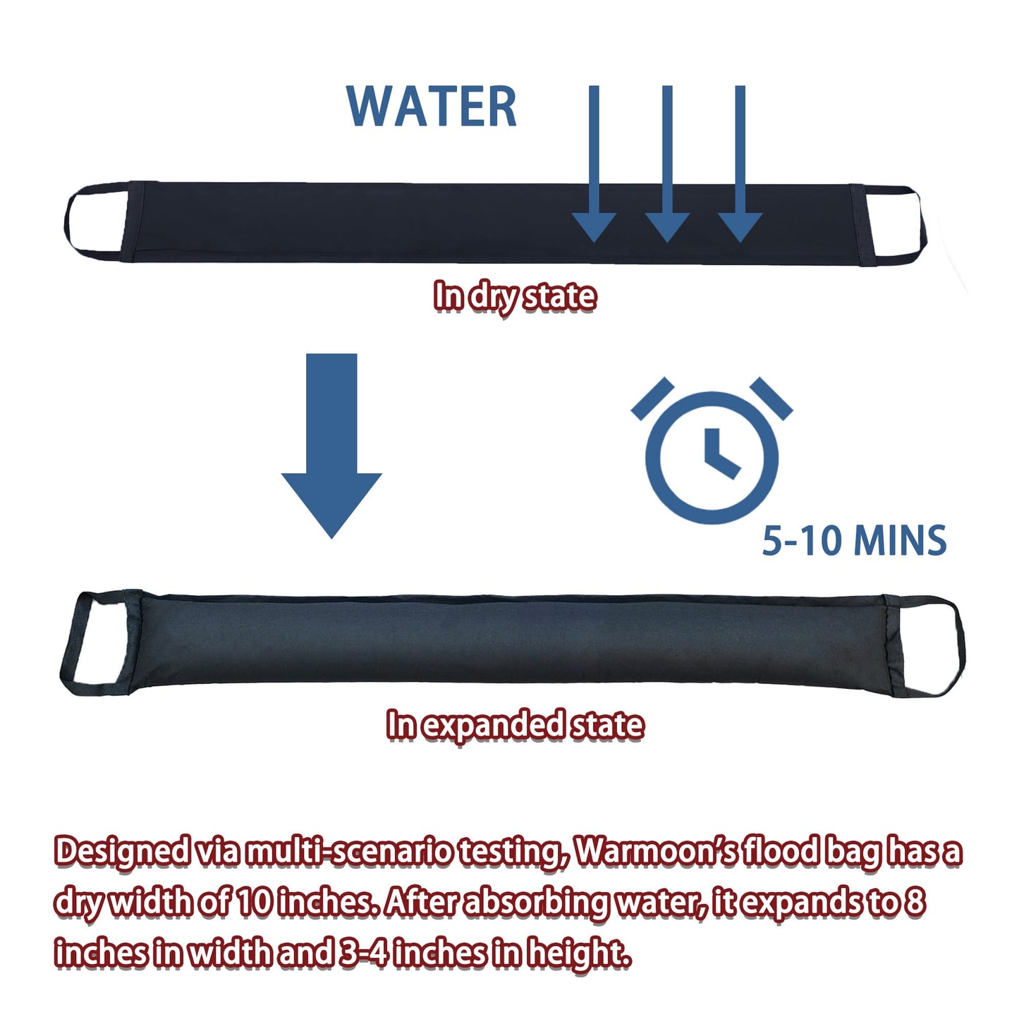 Self-Absorbing Reusable Flood Bags with Handles - Evenly Distributed Absorbents, Multiple Lengths - Home/Garage/Commercial Protection (3ft (Pack of 5) - with Handles)