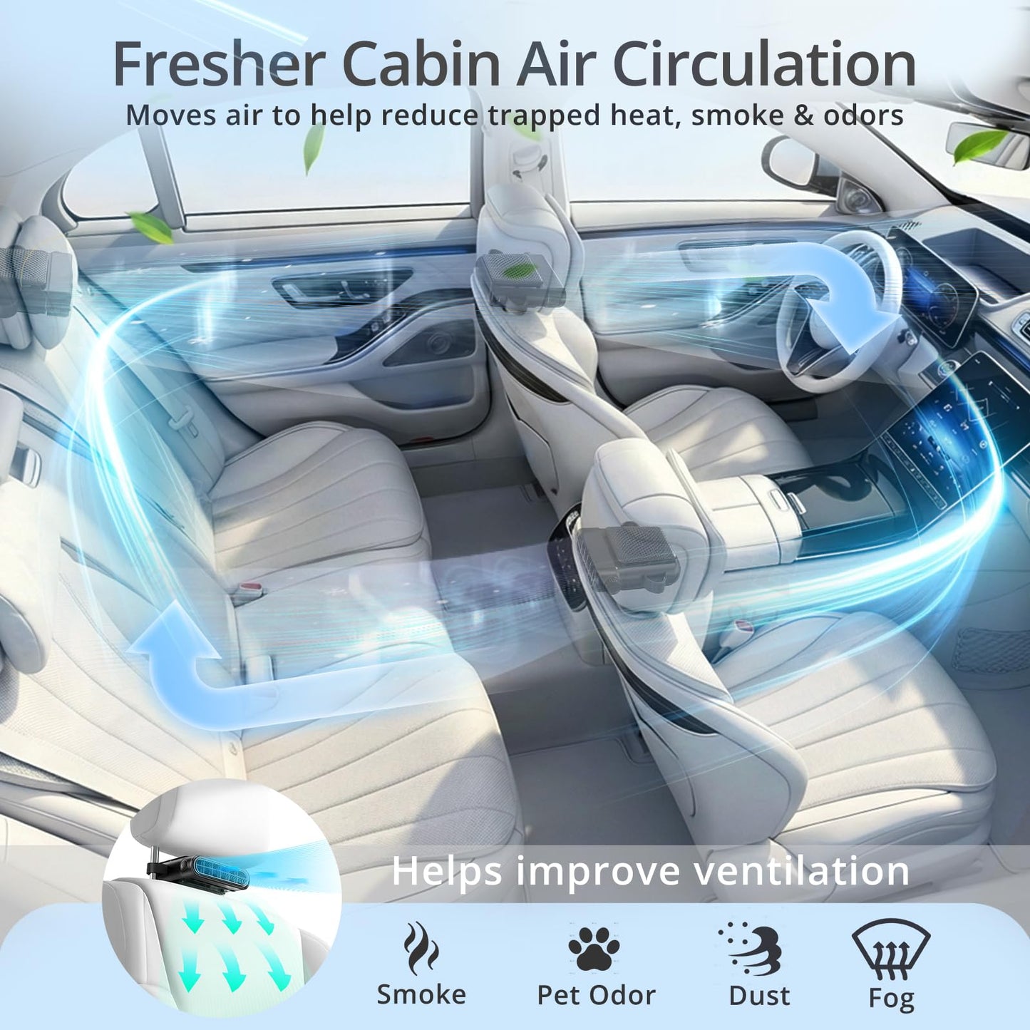 Bicboz Car Seat Fan with Seatback Cooling Airflow for Driver & Back Seat Passengers, 3-speed Quiet USB Backseat Fan for Baby Rear Facing, Headrest Carseat Fan for Infant, Kids & Dogs