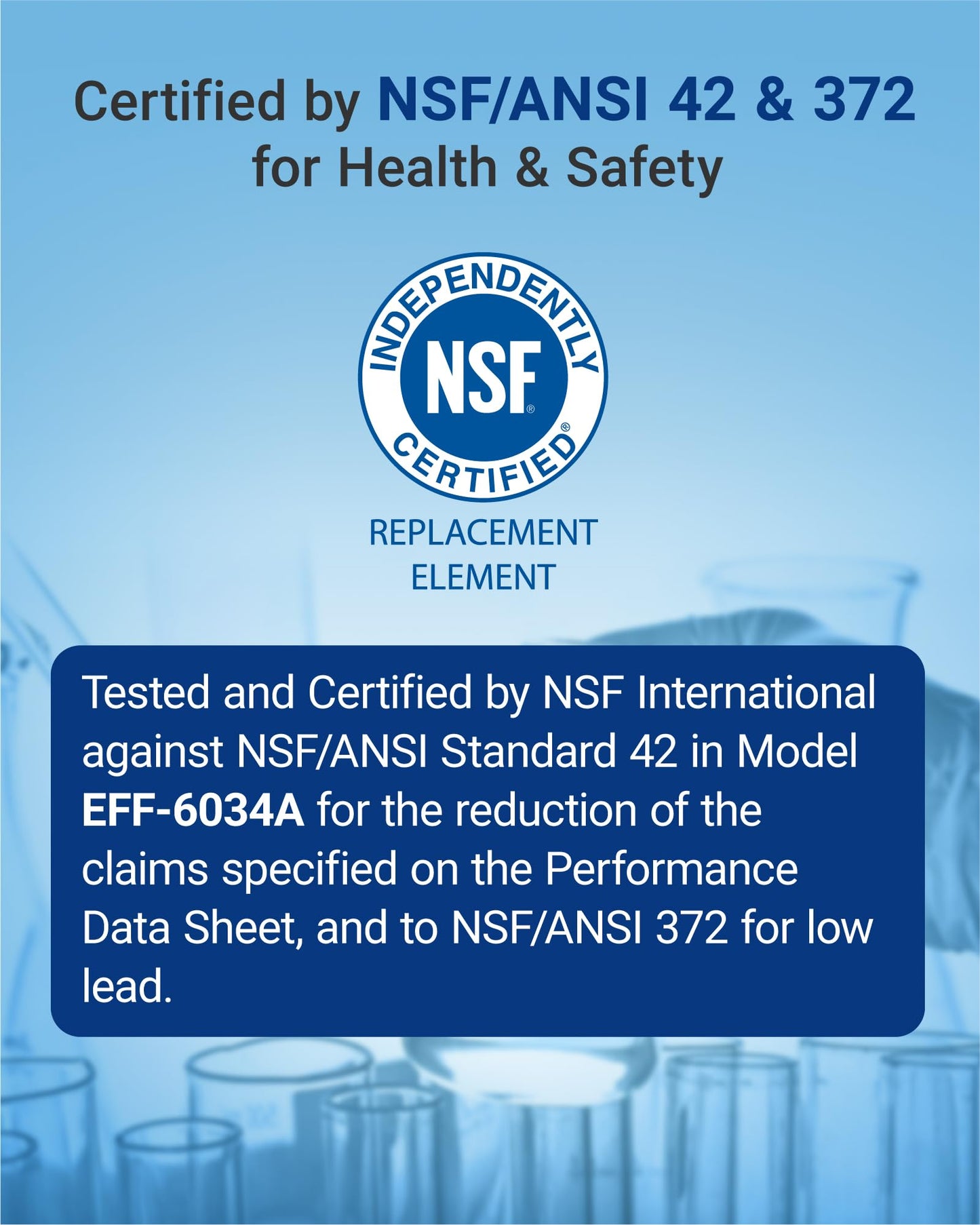 AQUA CREST GXRTQR Inline Water Filter, NSF Certified, Replacement for GE® GXRTQR, GXRTQ, Carbon Block Media Ensures 99% Chlorine Reduction, 3 Filters