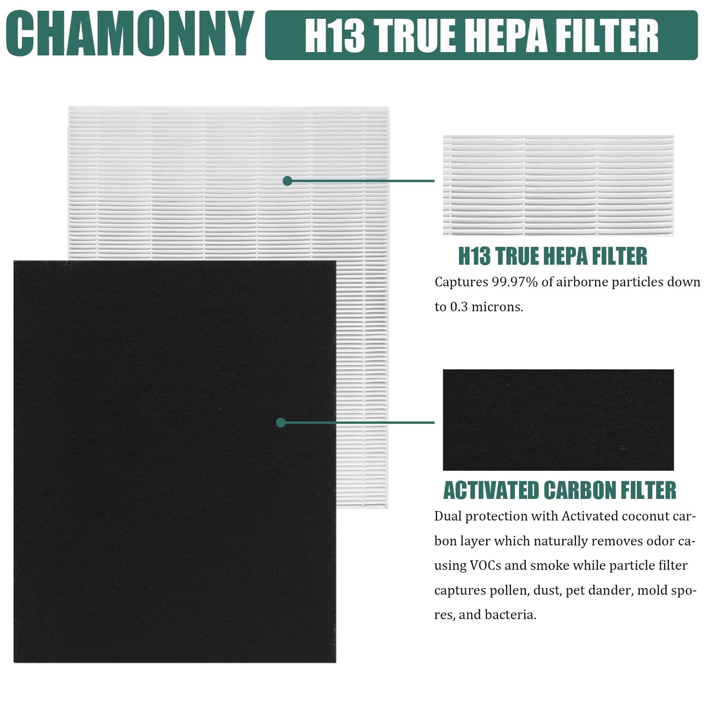 CHAMONNY D480 True HEPA Replacement Filter D4, Compatible with WIN-IX D480 Air Purifier, Compare to WIN-IX D4 Filter, Item Number 1712-0100-00, 2 H13 True HEPA Filters + 8 Activated Carbon Pre-Filters