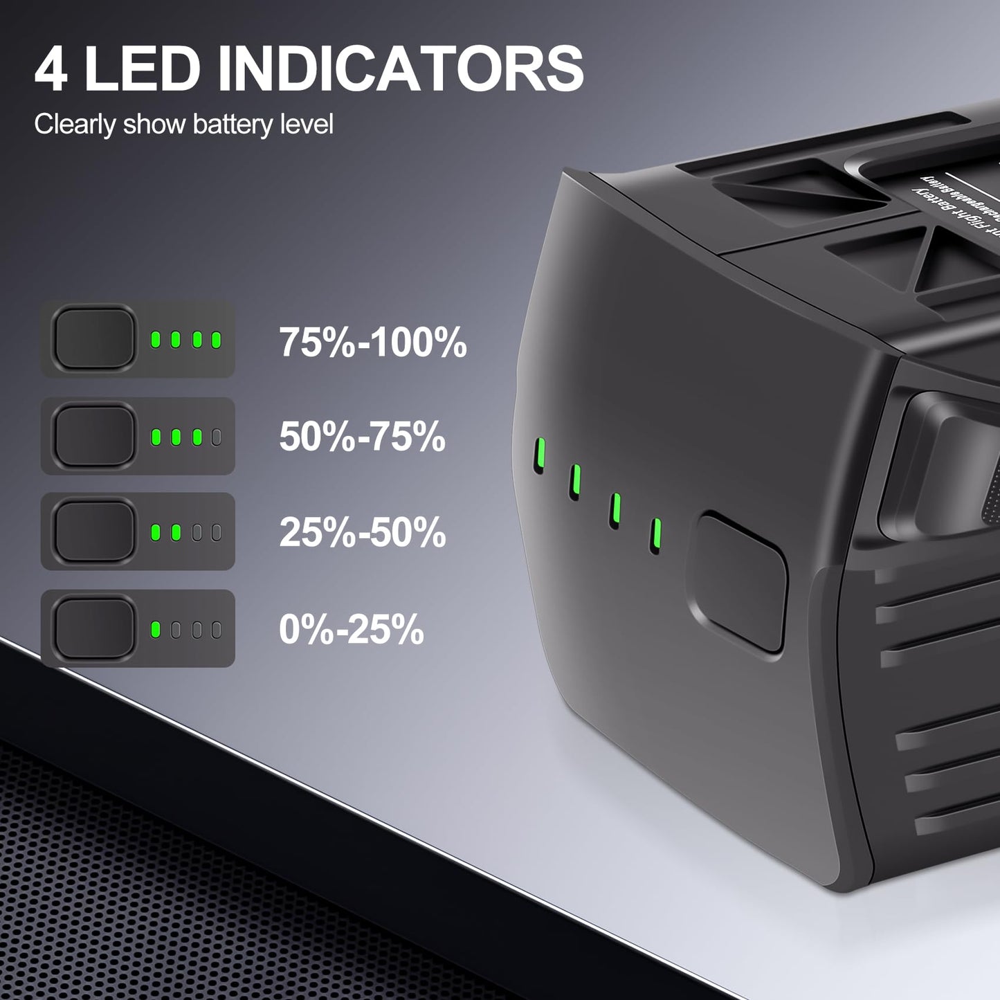 1 Pack Mavic 3 Series Intelligent Flight Battery 5000mAh(46 Mins Max Flight Time) Compatible with DJI Mavic 3,Mavic 3 Pro,Mavic 3 Pro Cine,Mavic 3 Classic,Mavic 3 Cine,Mavic 3 Enterprise Series