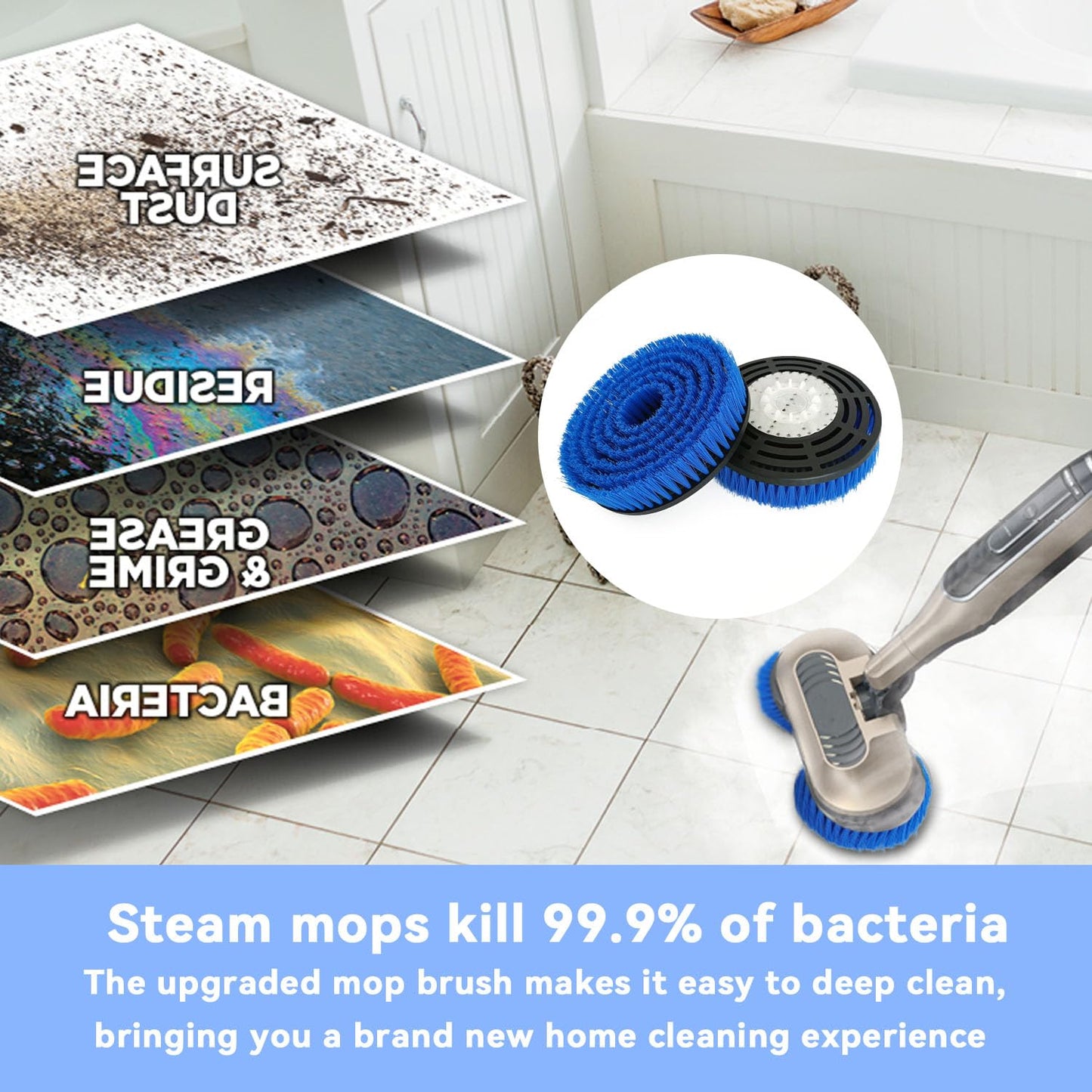 S7001 Upgraded Mop Pad Replacement Brush Heads for Shark Steam Mop S8201/S7000Series Pads | Professional Cleaning and Polishing | for Tile Floors Grout Deep Cleaning Hard Floors (Blue)