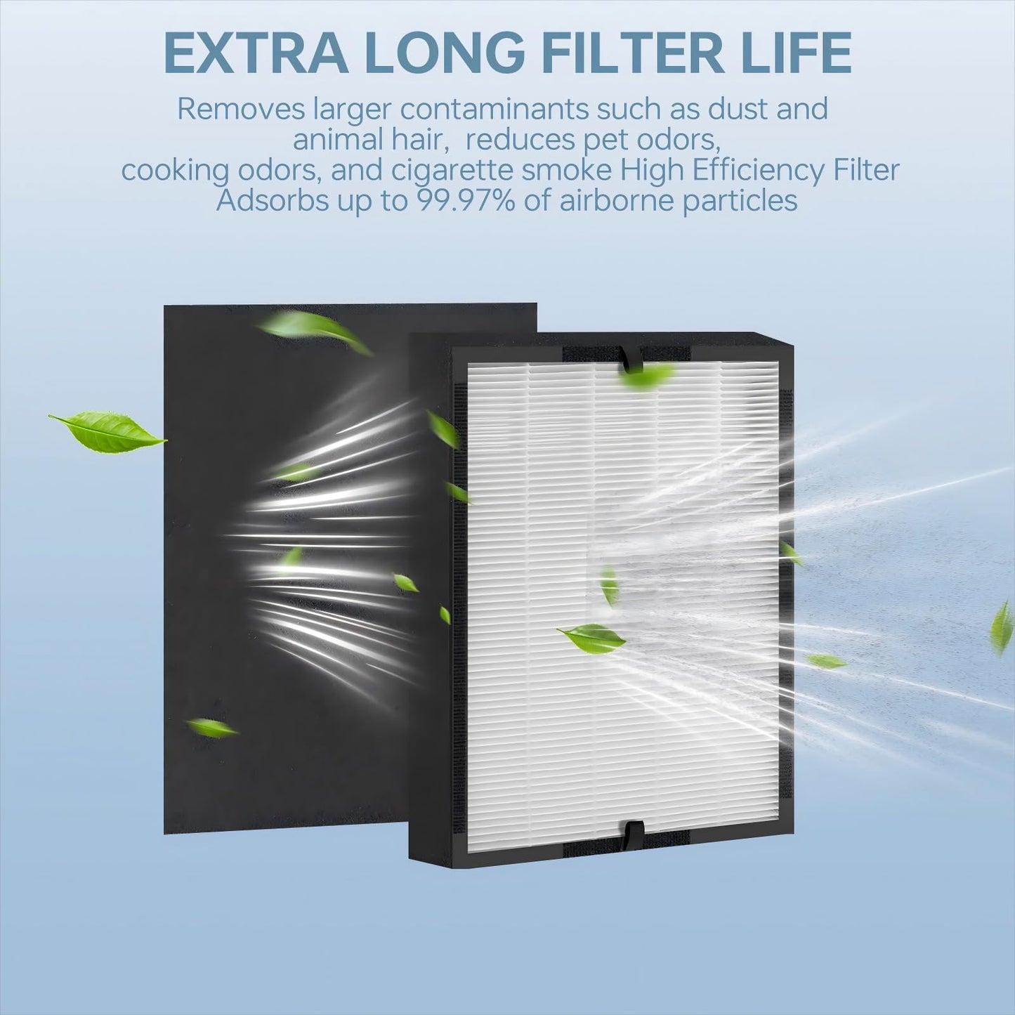 Ancolin 8 pcs 45i Replacement Filter, Compatible with Alen BreatheSmart Flex BH400 and 45i Air Filter, Compares to Part # B4-Pure / FL40 (2 filter + 6 Carbon Pre-filter)
