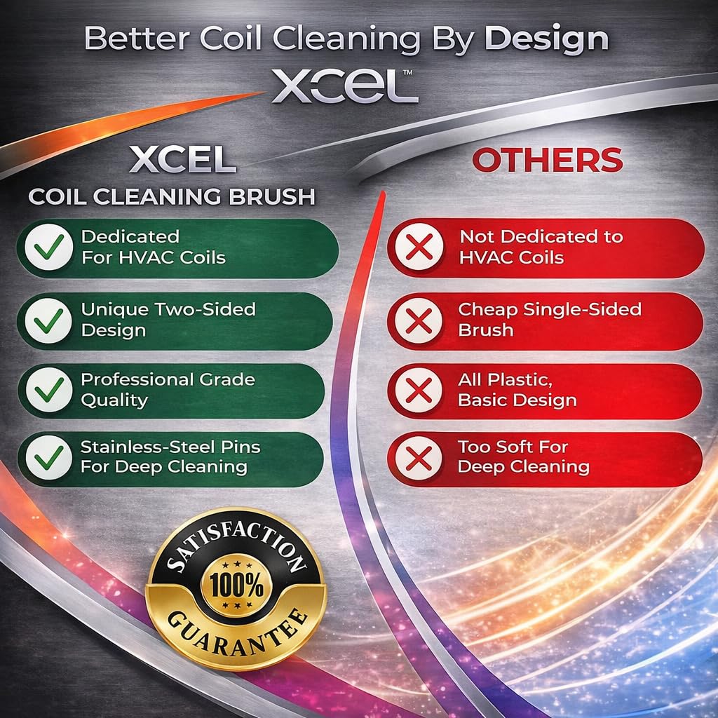 XCEL AC Coil Cleaning Brush & Fin Cleaner Comb – Double-Sided Air Conditioner Coil Brush for Evaporator & Condenser, Stainless Steel Pins, Safe for AC Fins, Heavy Duty HVAC Coil Cleaner Tool