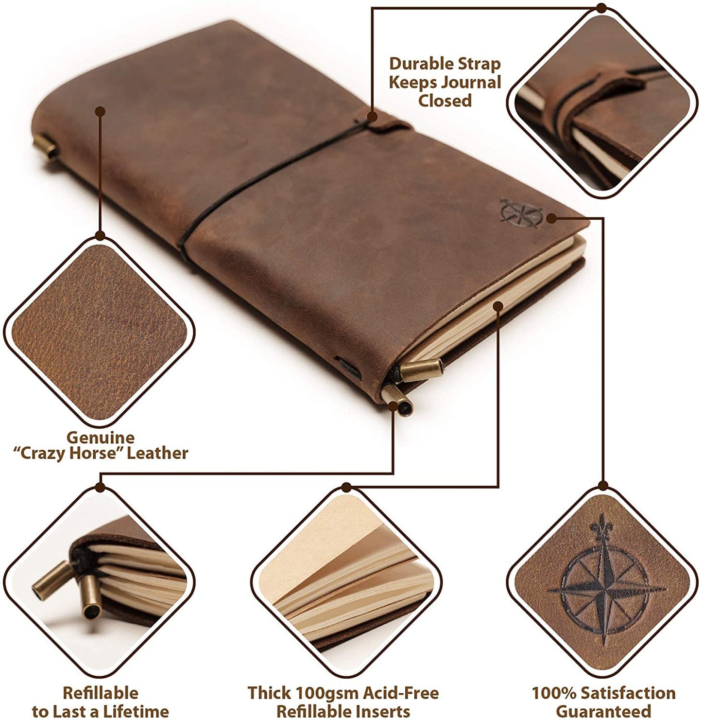 WANDERINGS Large Travelers Notebook - 7.5" x 11" (19 x 28cm) - Grande Travel Journal, Handcrafted, Rugged, Refillable Leather Journal. Perfect for Writing, Artwork, Scrapbooking