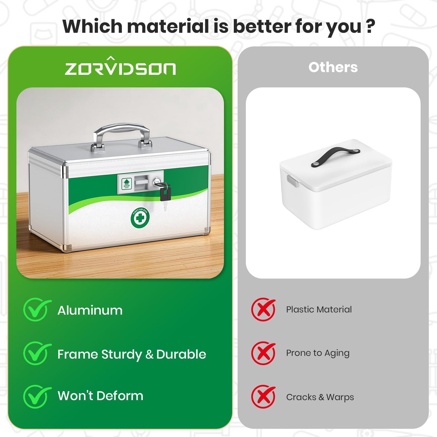 Medicine Lock Box, First Aid Safe Medication Storage Box, Layered Aluminum Daily Medicine Lockable Box with Key (Size-X-Large 16 * 9.25 * 7.5inch)