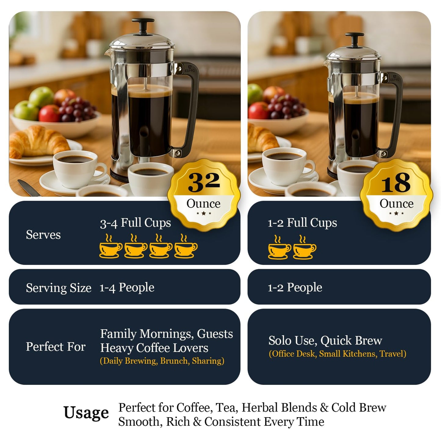 ESPRO Plus P5 French Press Coffee Maker – Patented Double Micro-Filter for Grit Free Brew, Heat-Resistant Thicker Borosilicate Glass Coffee Press – (32 oz)