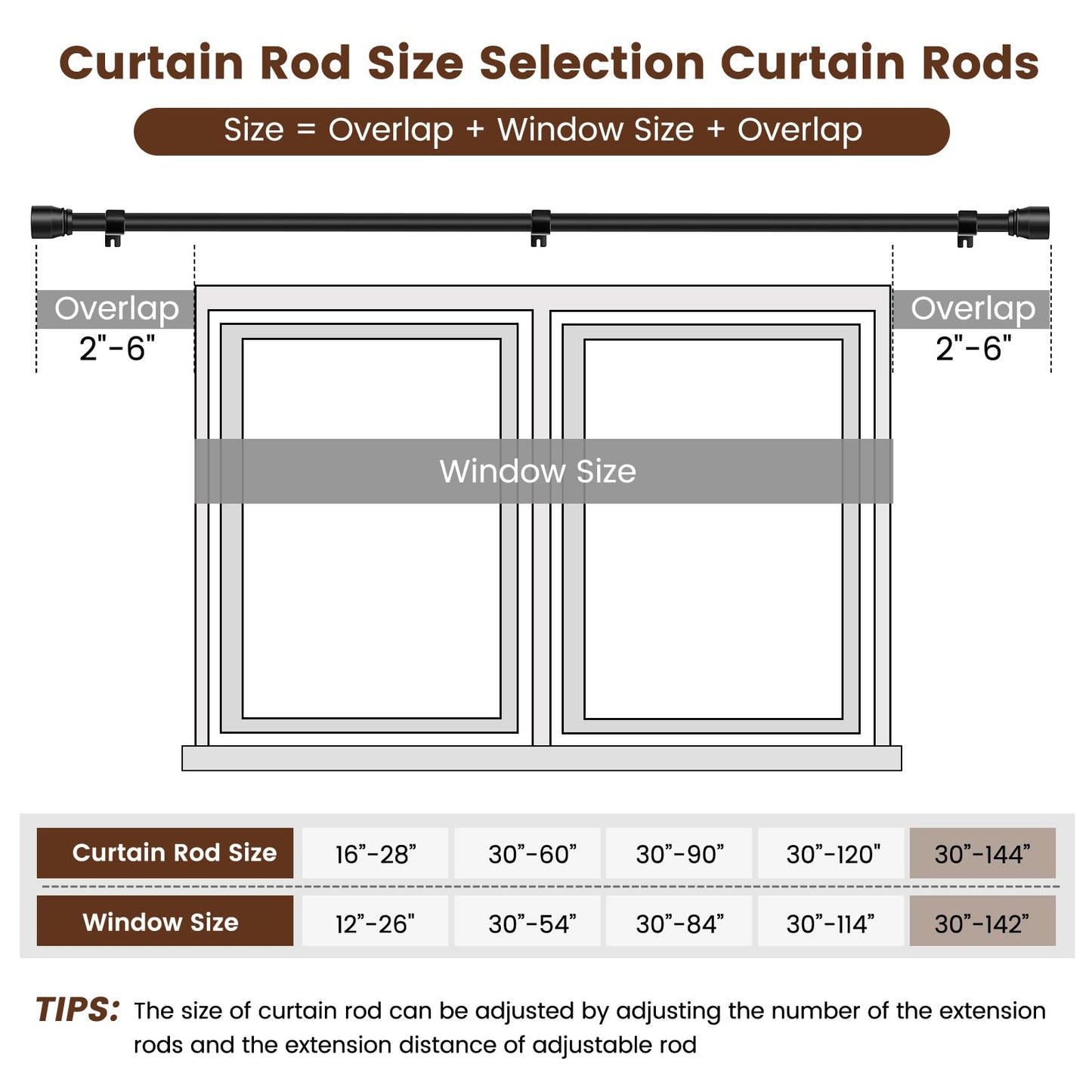 Matte Black Curtain Rod Itself is 30-144 inch 2 Pack, Fit 30 to 142, 66 to 120 inch Windows with 1 Inch Diameter Heavy Duty Adjustable Telescopic Rod, 1 Inch Diameter Splicing Extra Long