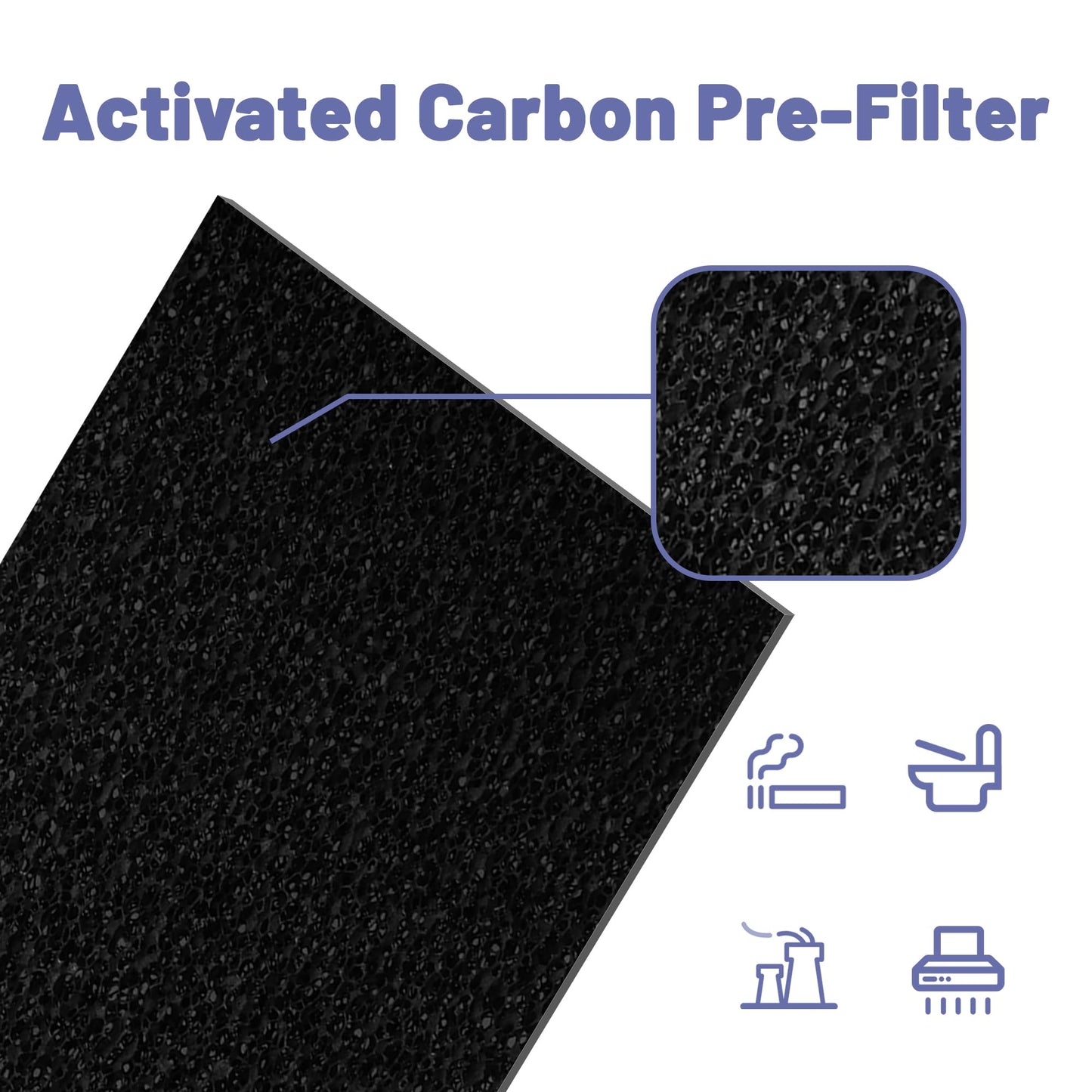 Popurure 1183900 Replacement Filter Compatible with Whirlpool Filter 1183900 817500 Air Purifier, Models APT30010M APT40010R APT42010M APT50010M APMT2001M, with 2 H13 HEPA Filters+4 Pre-Filters