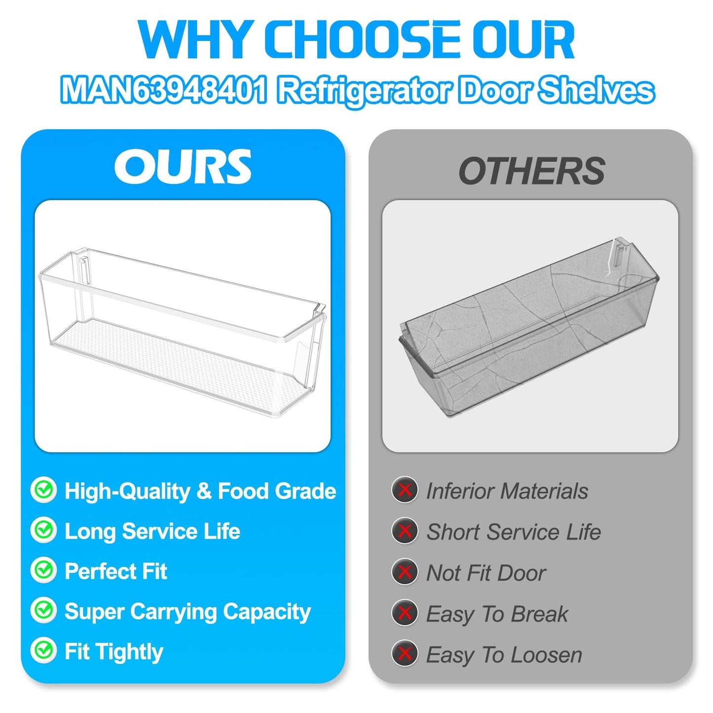 Upgraded MAN63948401 Refrigerator Door Bin Compatible with Kenmore LG Refrigerator Door Shelf Parts MAN63948404 MAN63948402 LG Fridge Shelf Replacement LMXS28626S LFXS26973S LFXC22526S Left Shelves