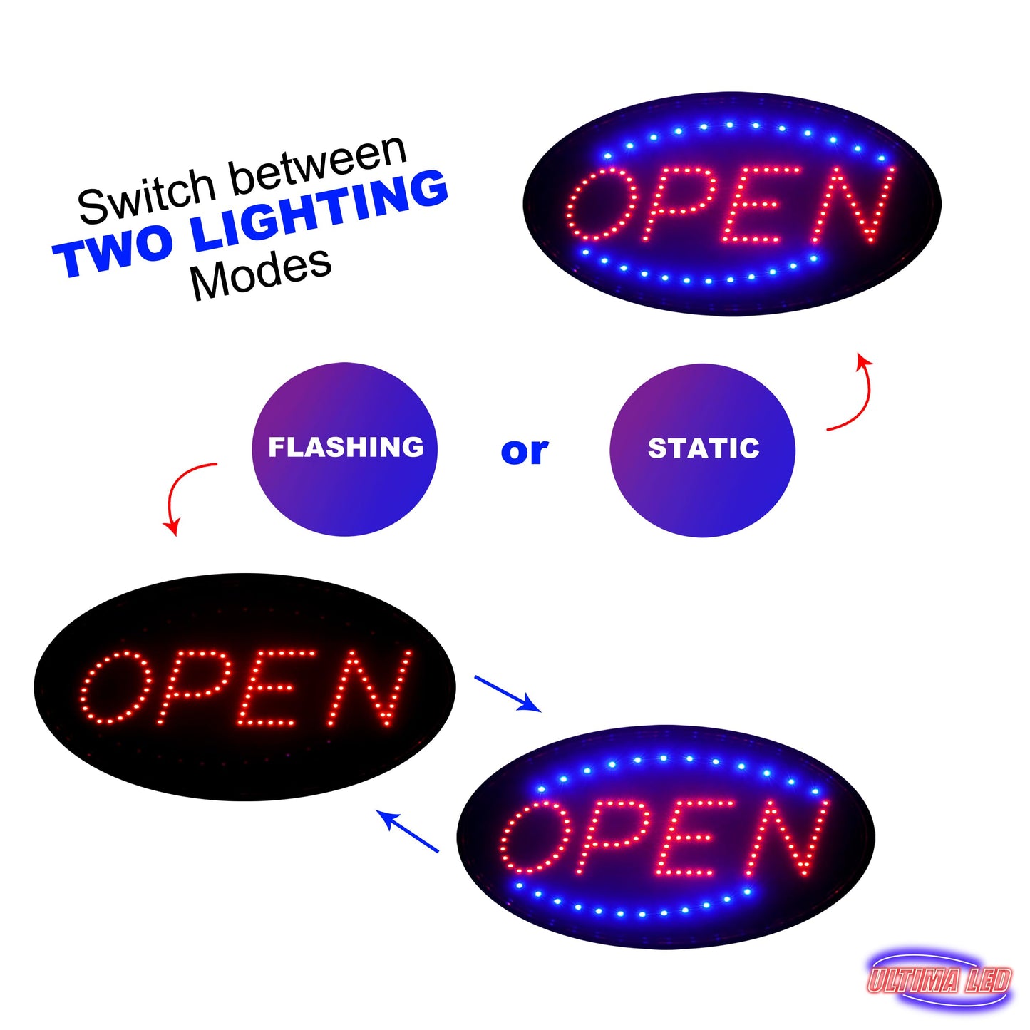 Ultima LED Neon Open Sign for Business: Oval LED Sign with Flashing Mode for Stores - Includes Business Hours and Open & Closed Signs
