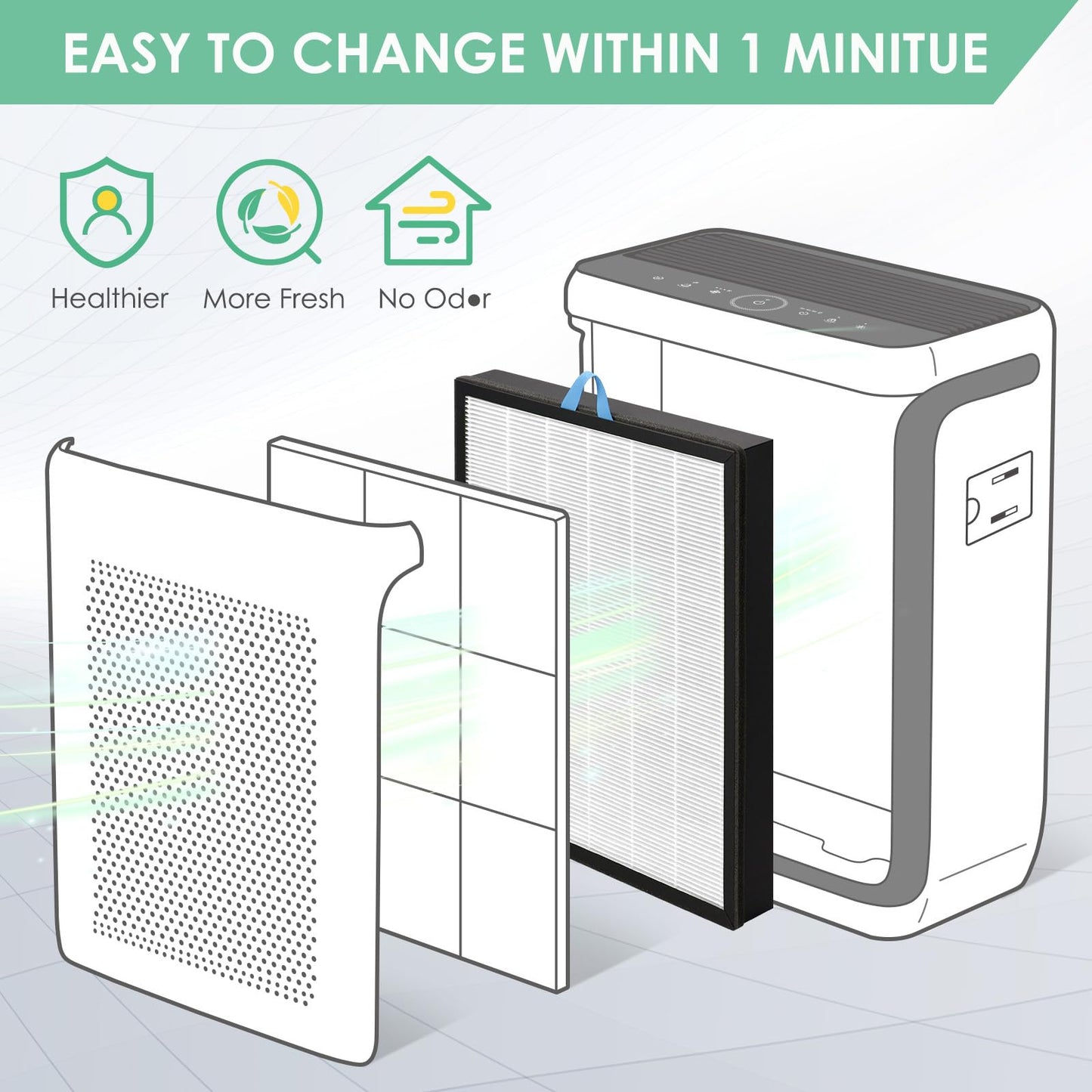 HSIAMEN Vital 200S-RF Compatible with Levoit Vital 200S Replacement Filter Vital 200S-P Smart Air Purifier Vital-200S, LAP-V201S-WUS High Efficiency Filter, White 2-Pack