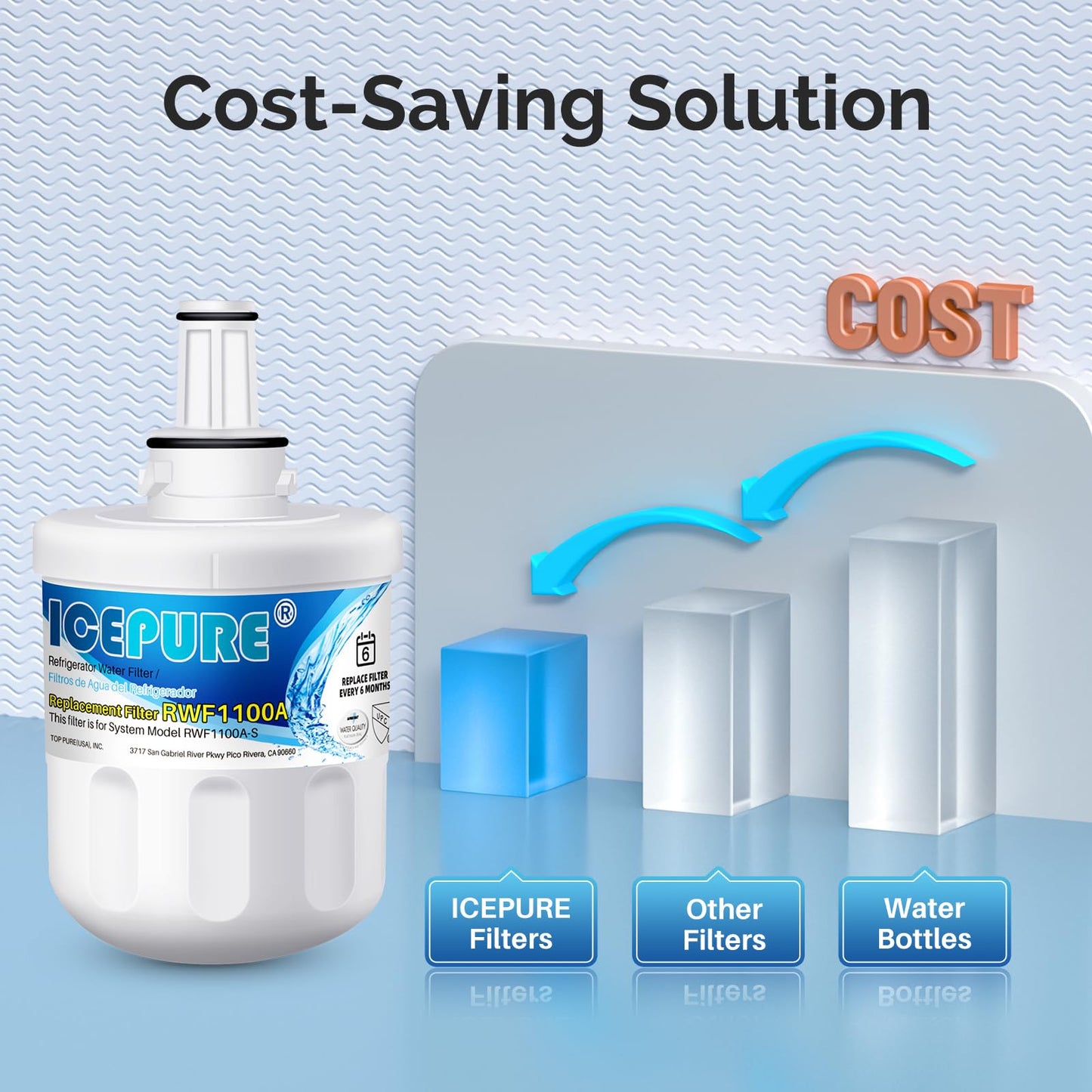 ICEPURE DA29-00003G Refrigerator Water Filter Replacement for Samsung DA29-00003G, DA29-00003B, RSG257AARS, RFG237AARS, Aqua-Pure Plus, HAFCU1, RFG297AARS, RS22HDHPNSR, WSS-1, RWF1100A, 4PACK