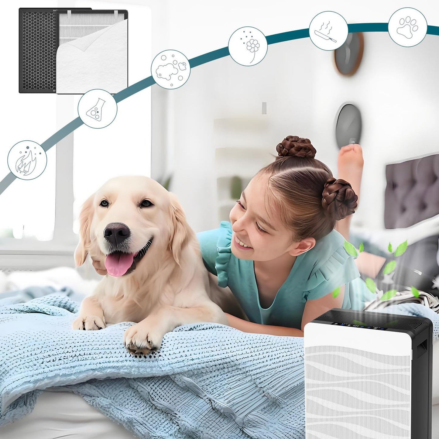 Molgoc 4-Pack Replacement filter for Air Purifier,Compatible with Mooka C300 Air Purifier,H13 True HEPA and Deodorization Activated Carbon Filter Combo + Extra Enhanced Pre-Filter.