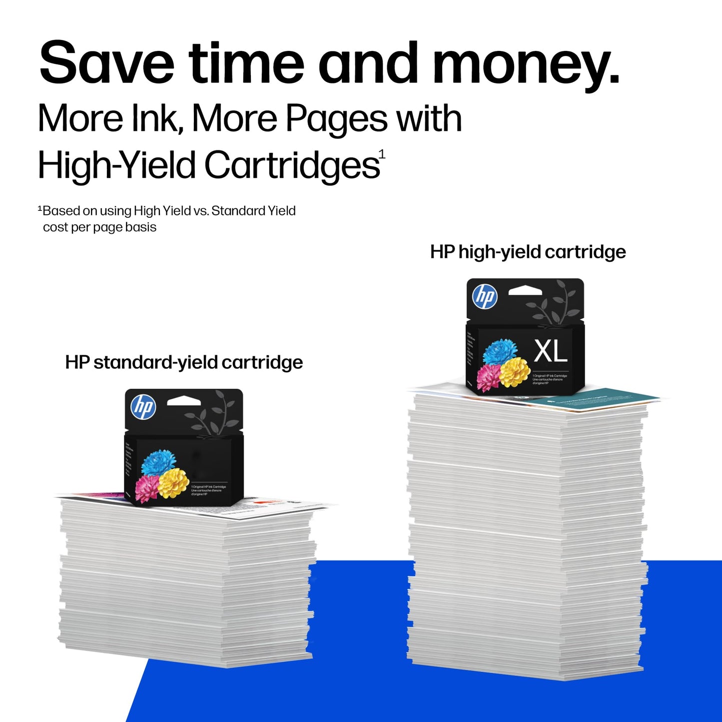 HP 951 Yellow Ink Cartridge | Works with OfficeJet 8600, OfficeJet Pro 251dw, 276dw, 8100, 8610, 8620, 8630 | Eligible for Instant Ink | CN052AN