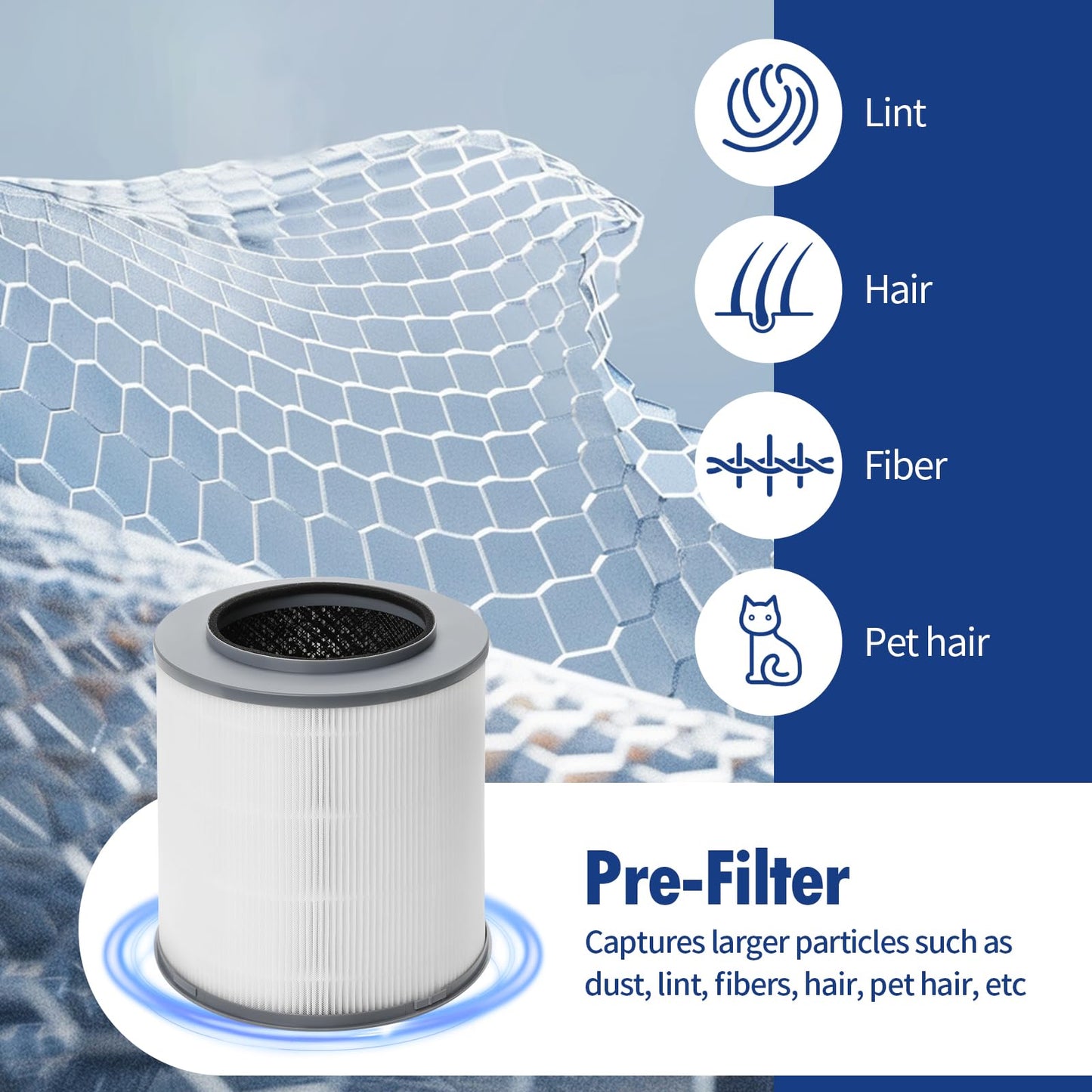 Senowi 2 Pack 12030 Medium Room Air Purifier Replacement Filter Compatible with Clorox 11030 & 11031 Air Cleaner Purifier for Home, 1,000 Sq. Ft. Capacity, Part #12030