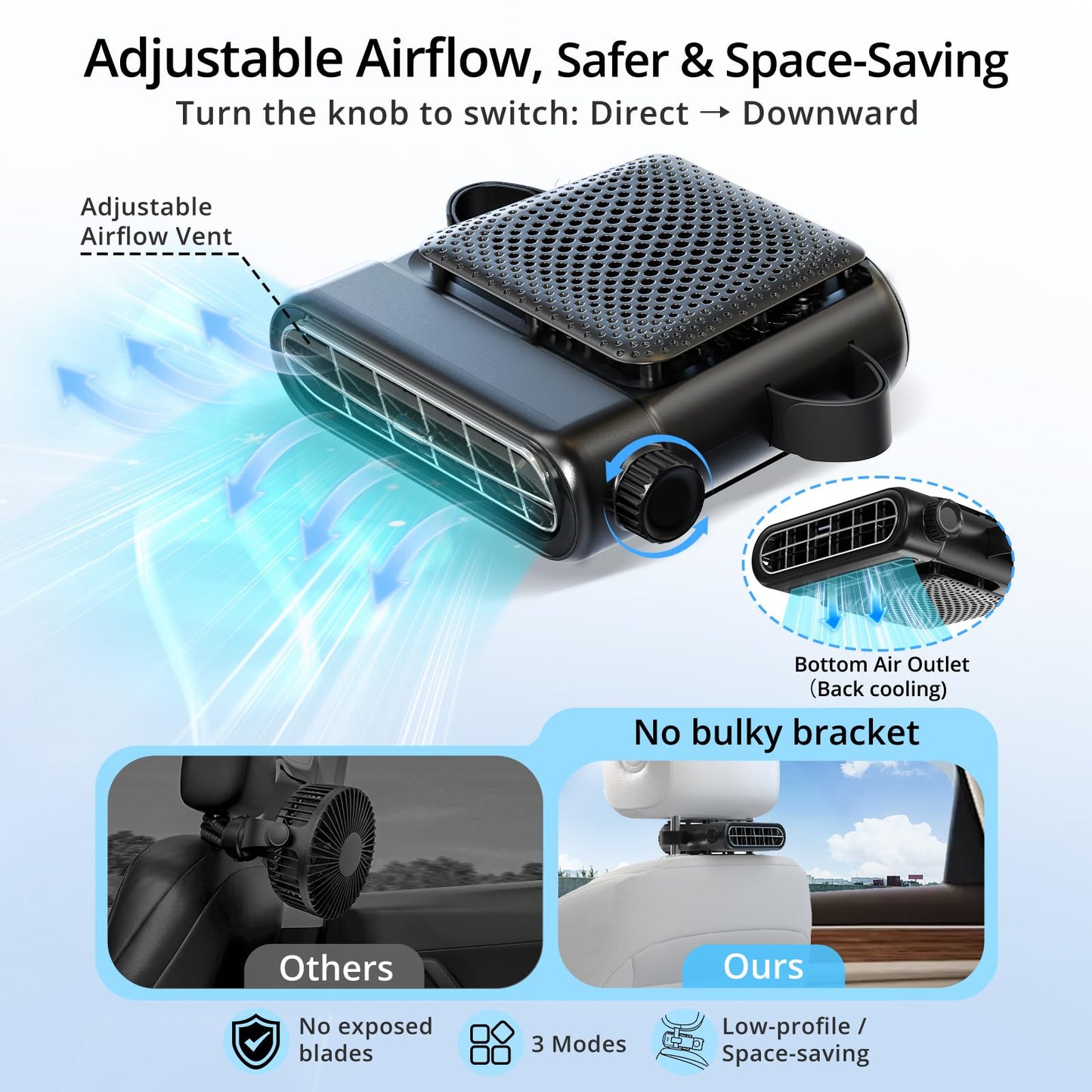 Bicboz Car Seat Fan with Seatback Cooling Airflow for Driver & Back Seat Passengers, 3-speed Quiet USB Backseat Fan for Baby Rear Facing, Headrest Carseat Fan for Infant, Kids & Dogs