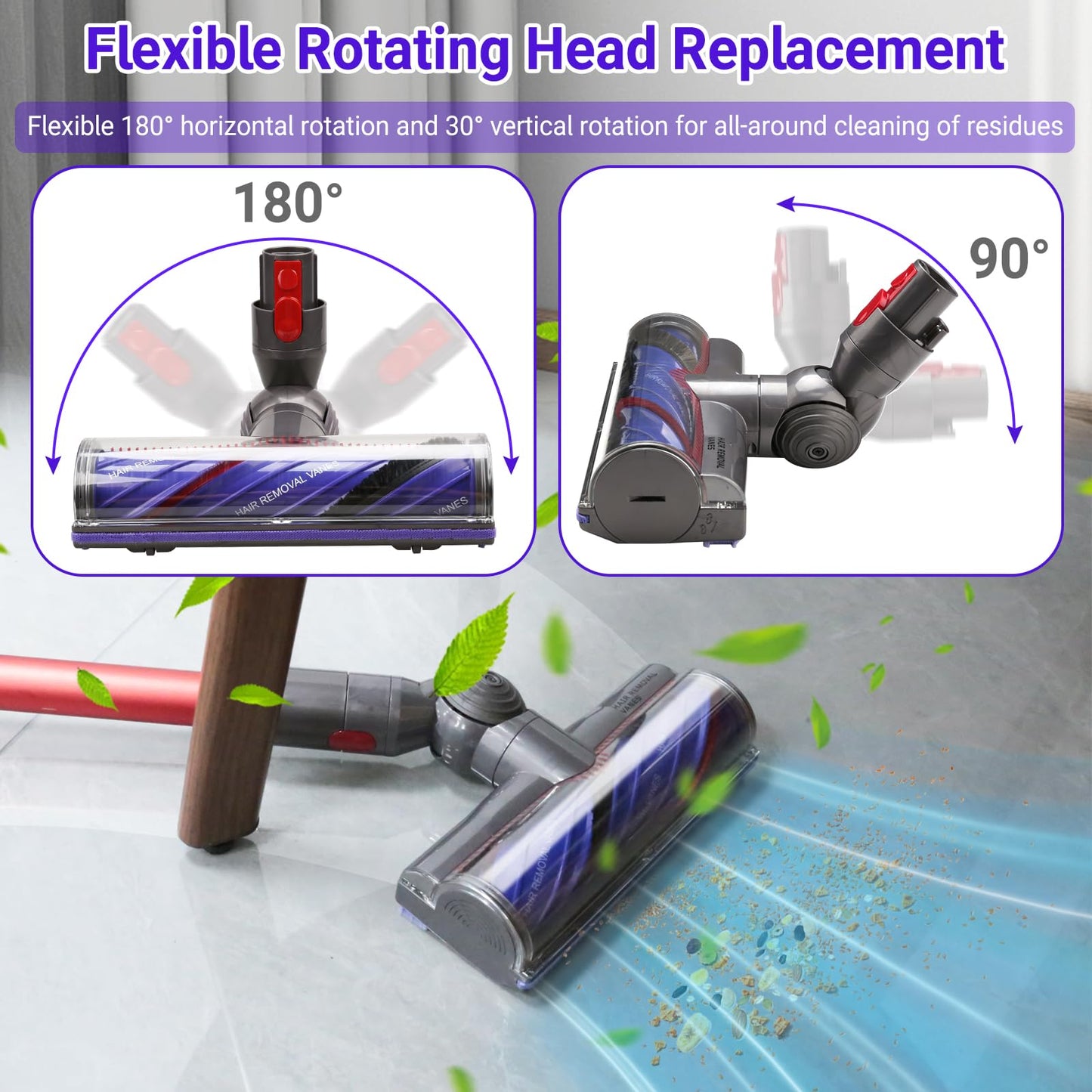 RONGJU Upgrade V11 V8 Head Replacement for Dyson V11 V8 V7 V10 V15 Cordless Vacuum Cleaner, Part No. 968266-02, 968266-04, 967483-01, 967483-03, 967483-04 for Dyson Head Replacement