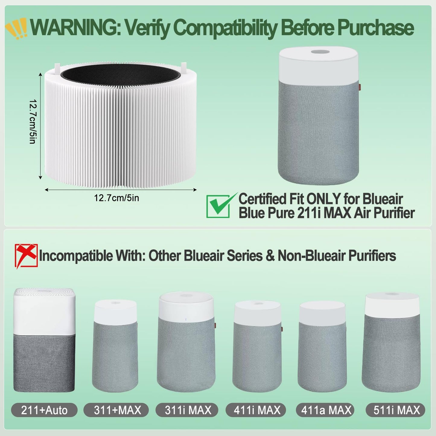 GRN FIL Upgraded 211i max replacement filter 2-Pack | Compatible with blueair Blue Pure 211i/211i+/211i Max Air Purifiers - High-Efficiency HEPA for Dust, Smoke & Odors. (2 Pack 211i Max Filter)