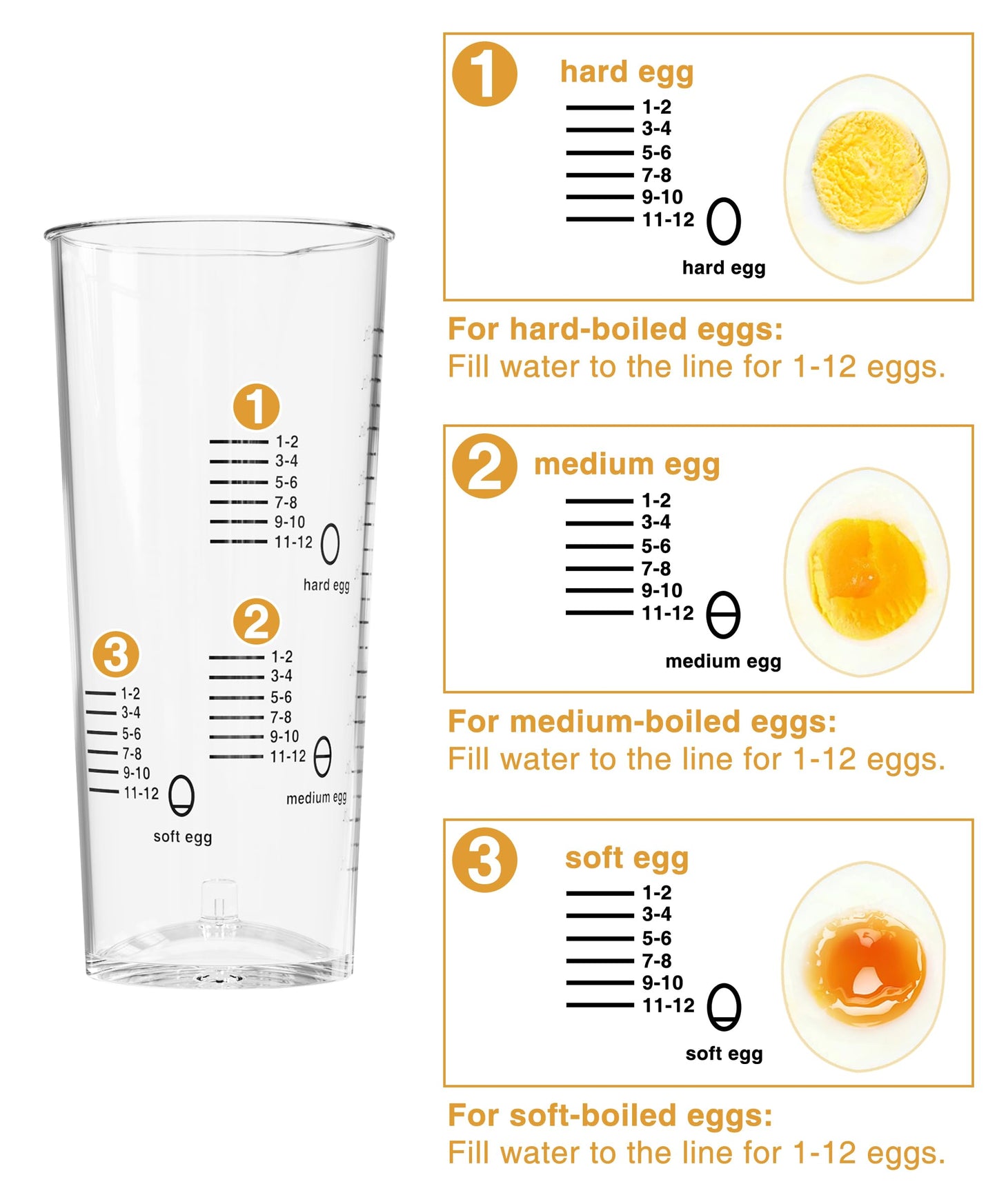 Evoloop Rapid Egg Cooker Electric 12 Eggs Capacity, Soft, Medium, Hard Boiled, Poached, Omelet Maker Egg Poacher & Vegetable Steamer, BPA Free Tray