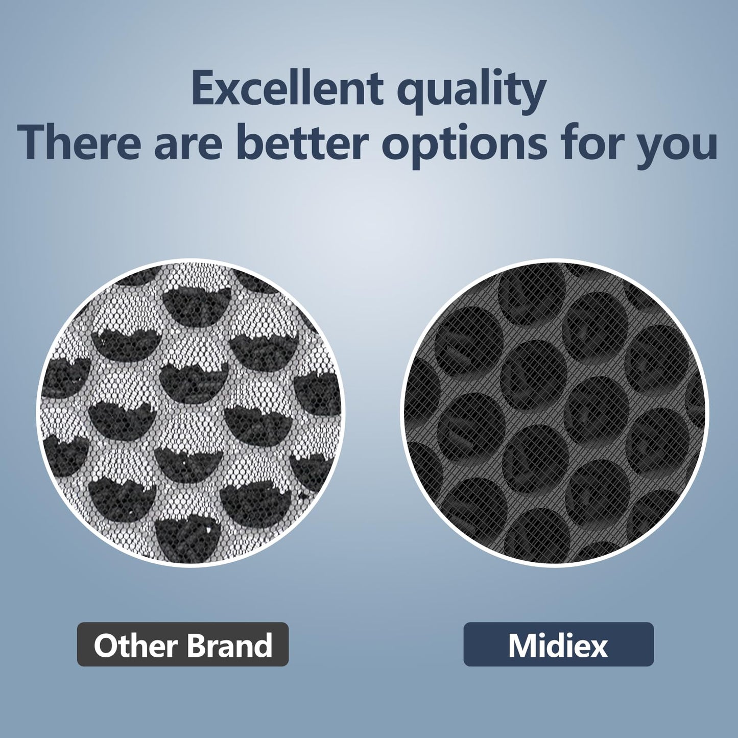 Midiex 4 pcs Air MA-40 Replacement Filter Compatible with Medify MA-40 Air Purifier, 3-in-1 High-Efficiency HEPA and Activated Carbon Pre-Filter for MA40 MA40W MA40B Air Filter Replace, 4Pack